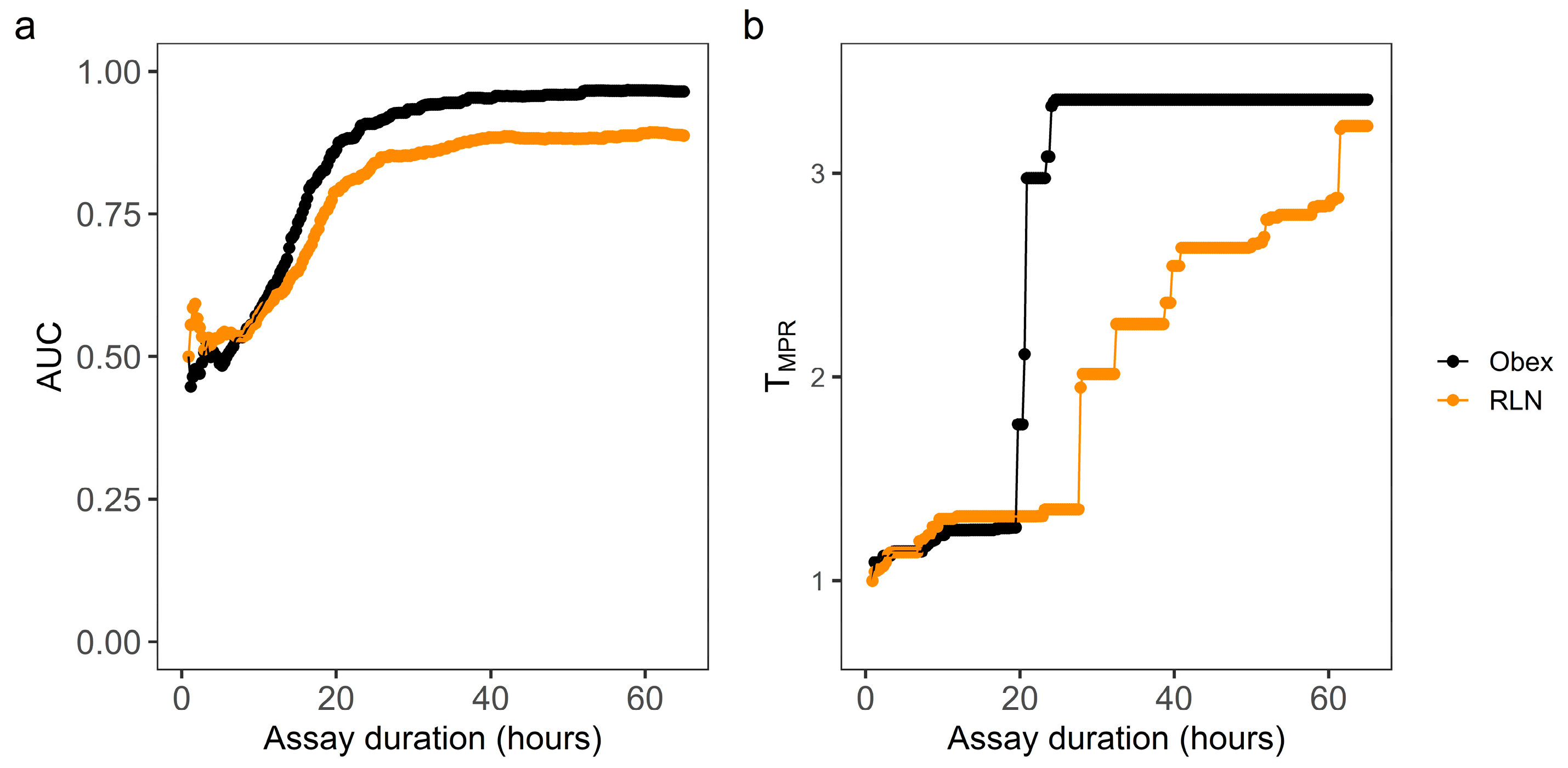 Vetsci 11 00060 g002