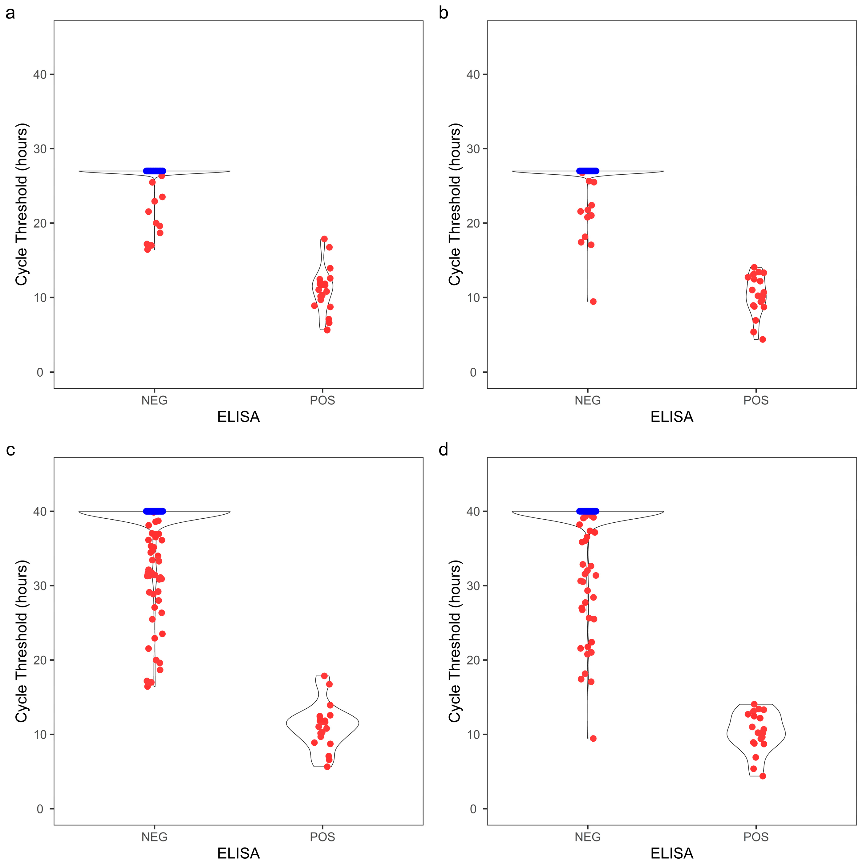 Vetsci 11 00060 g003