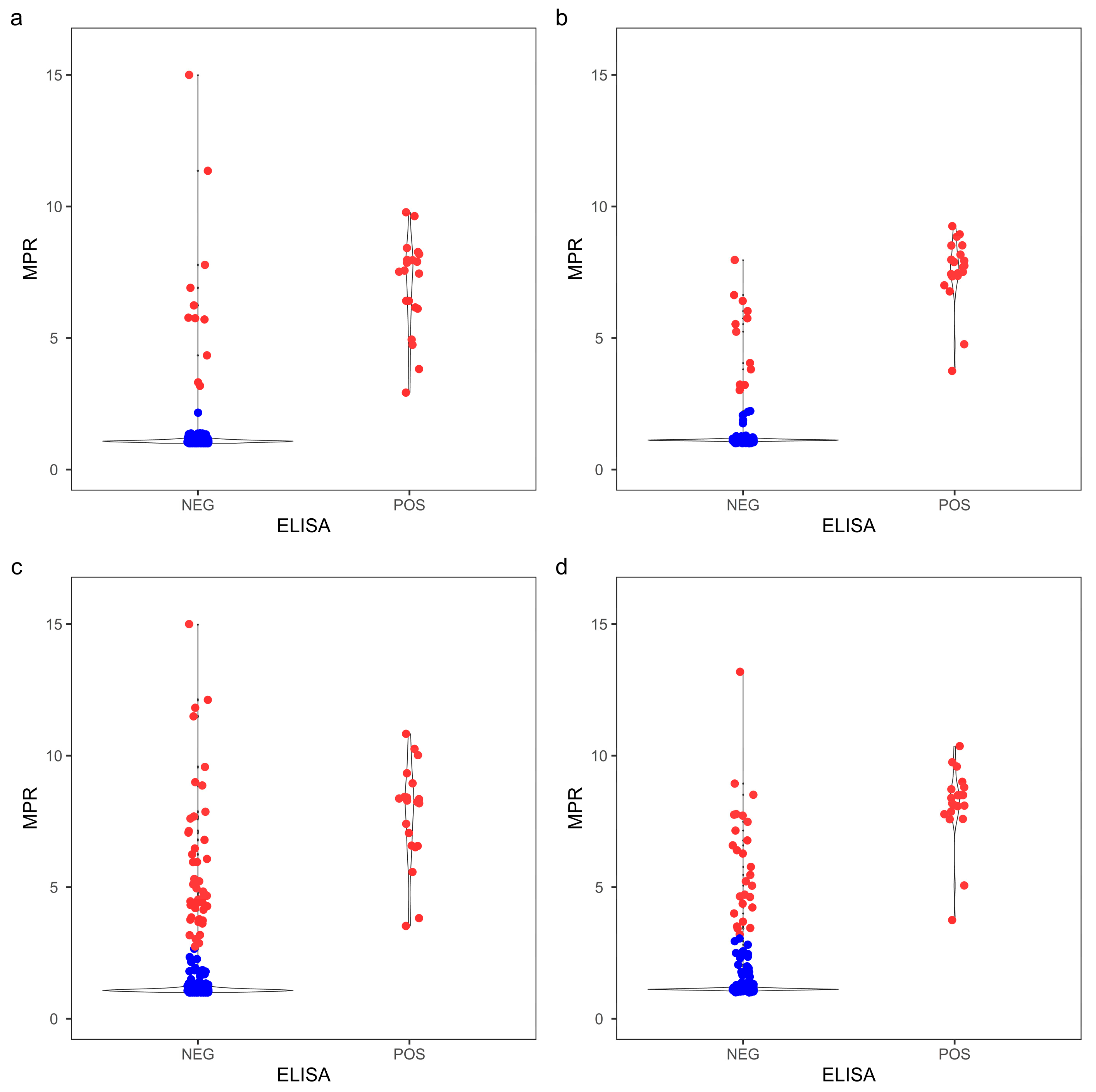 Vetsci 11 00060 g004