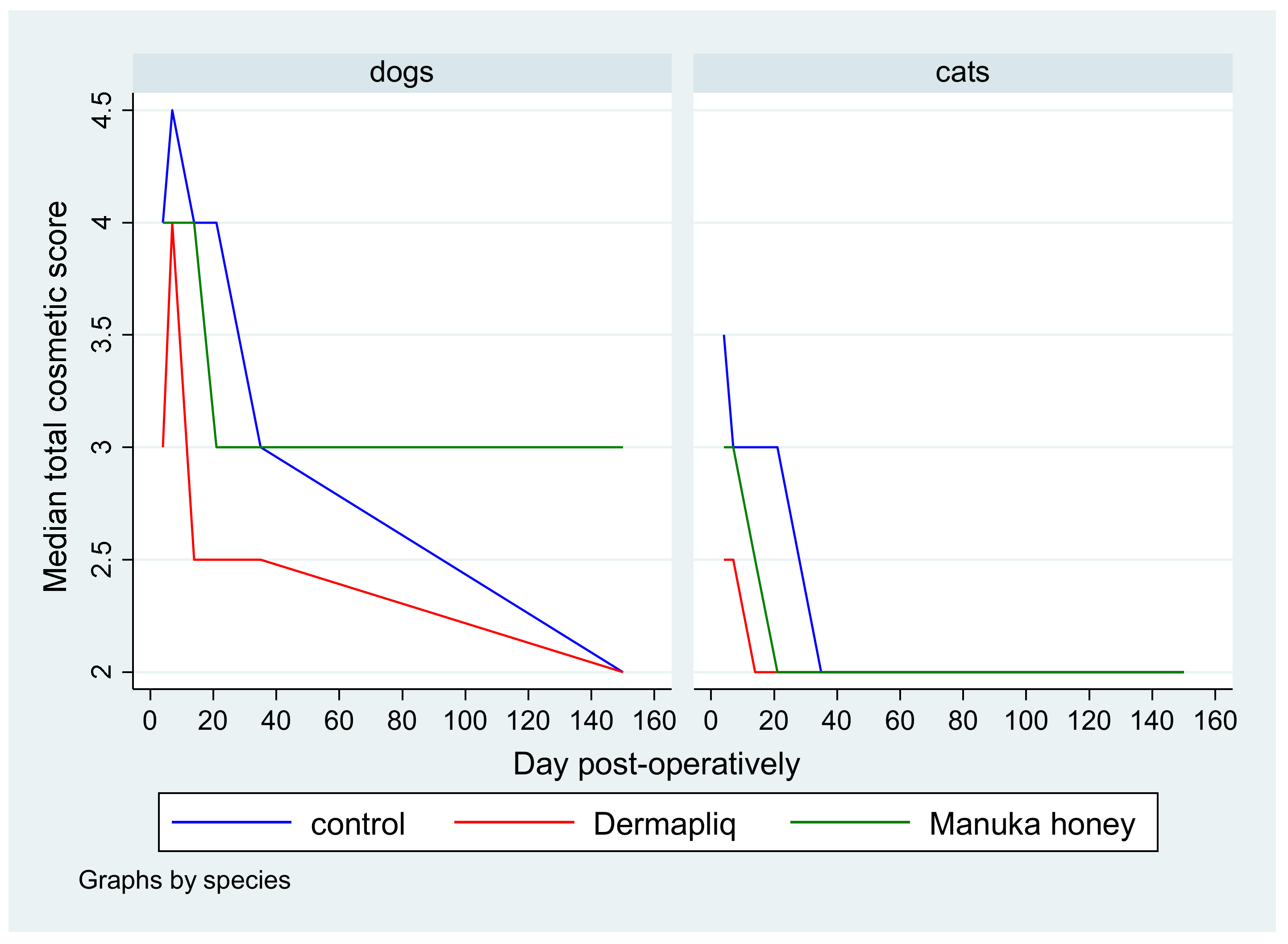 Vetsci 11 00064 g001 Vetsci 11 00064 g001