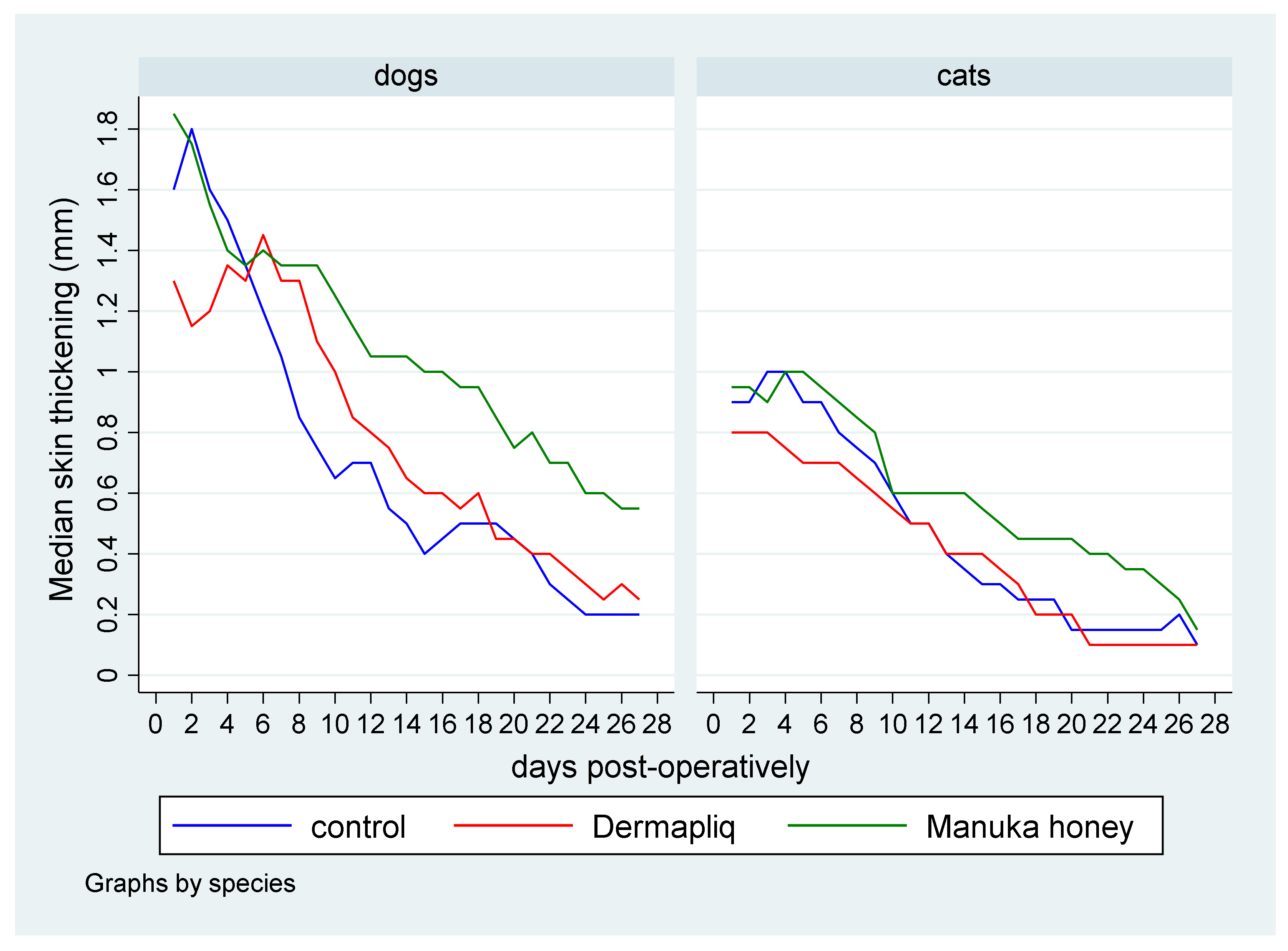 Vetsci 11 00064 g005 Vetsci 11 00064 g005