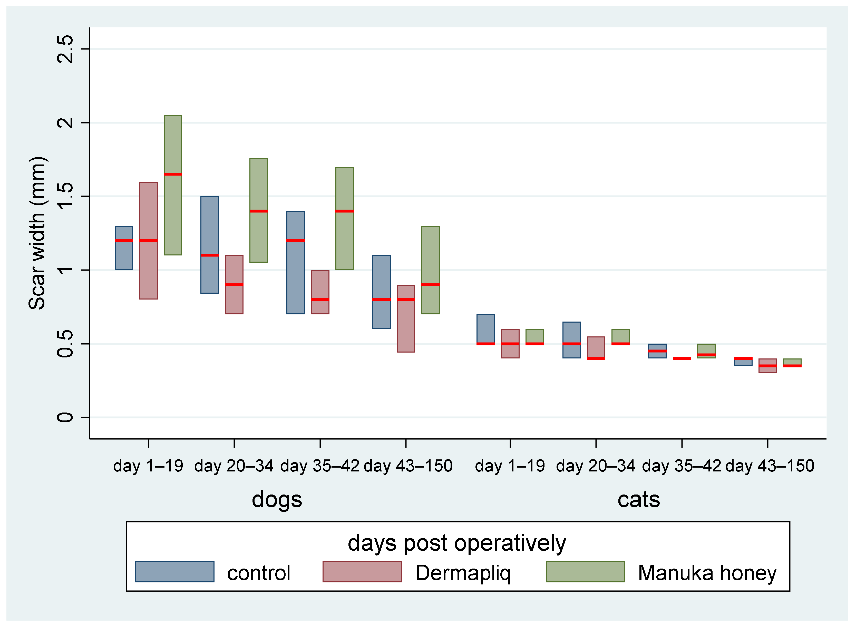 Vetsci 11 00064 g008 Vetsci 11 00064 g008