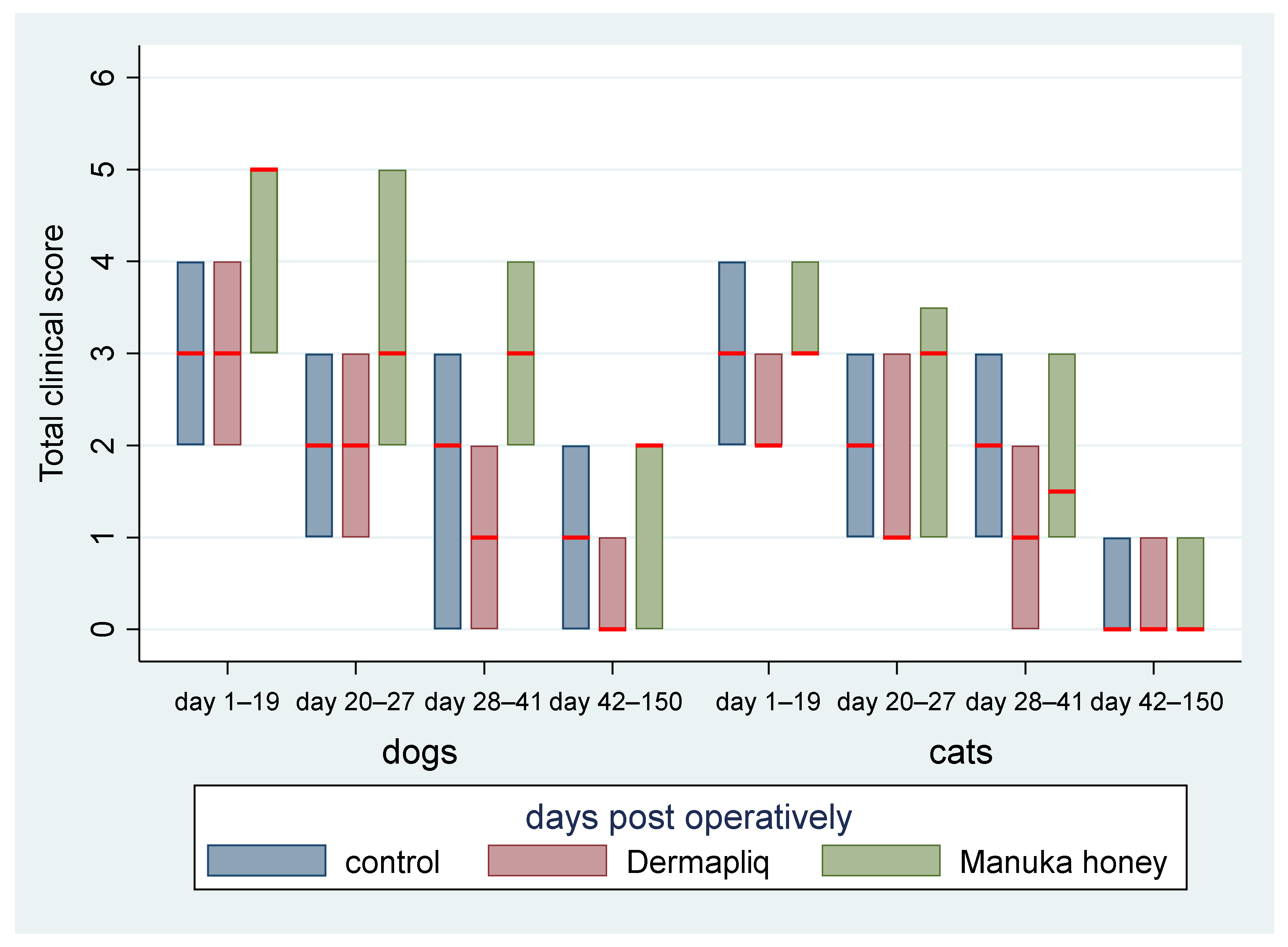 Vetsci 11 00064 g010 Vetsci 11 00064 g010