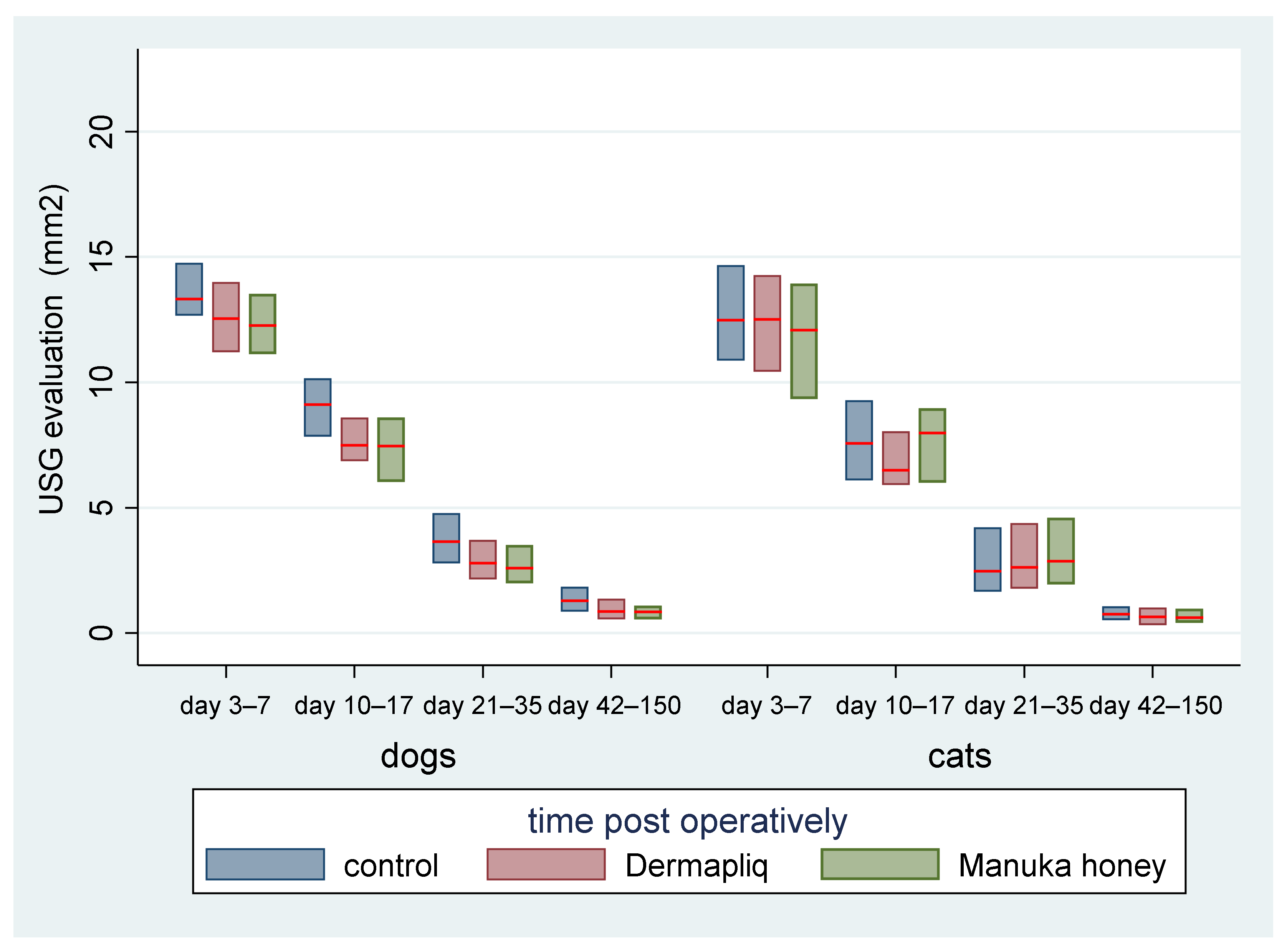 Vetsci 11 00064 g013 Vetsci 11 00064 g013