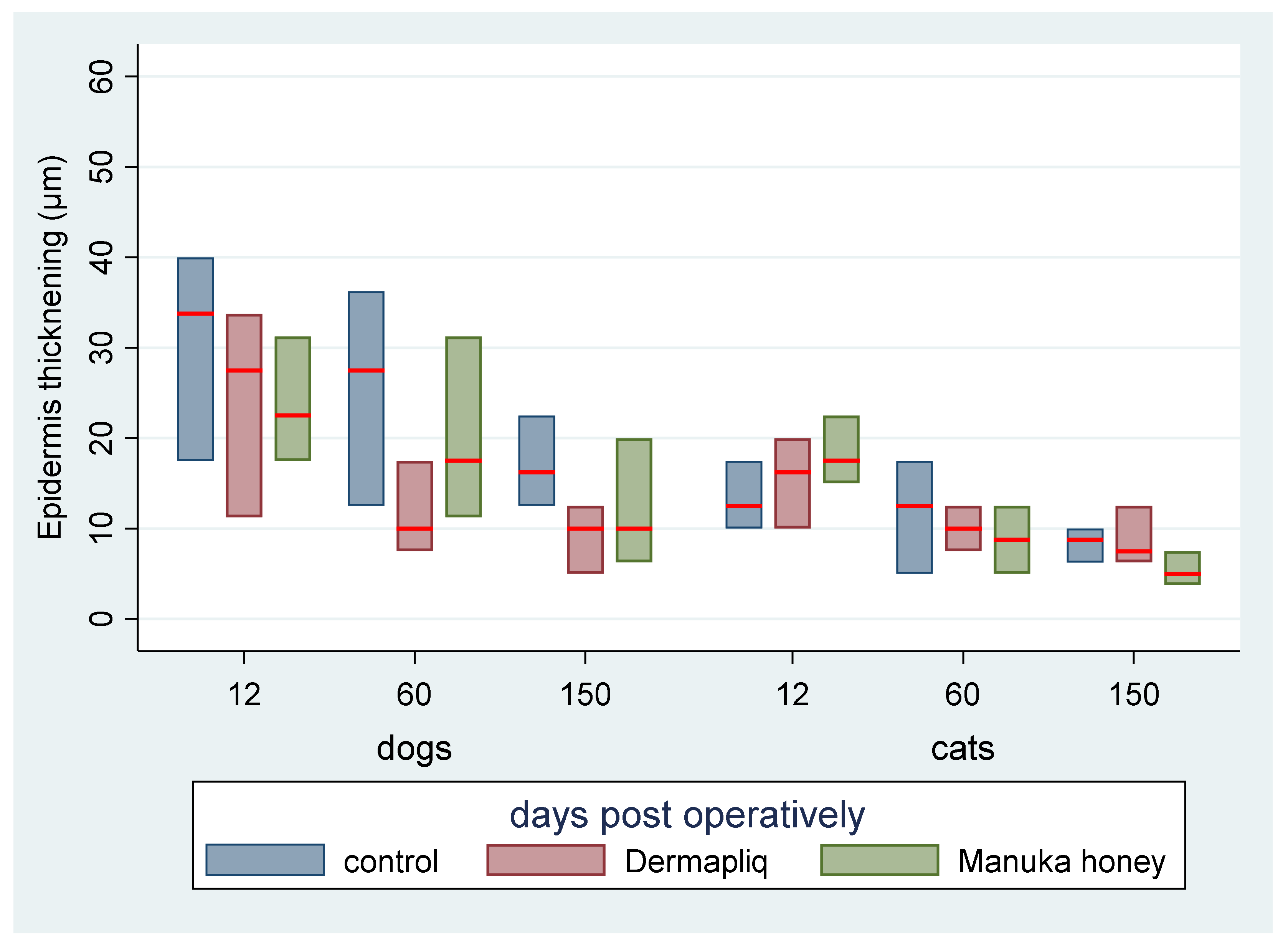 Vetsci 11 00064 g017 Vetsci 11 00064 g017