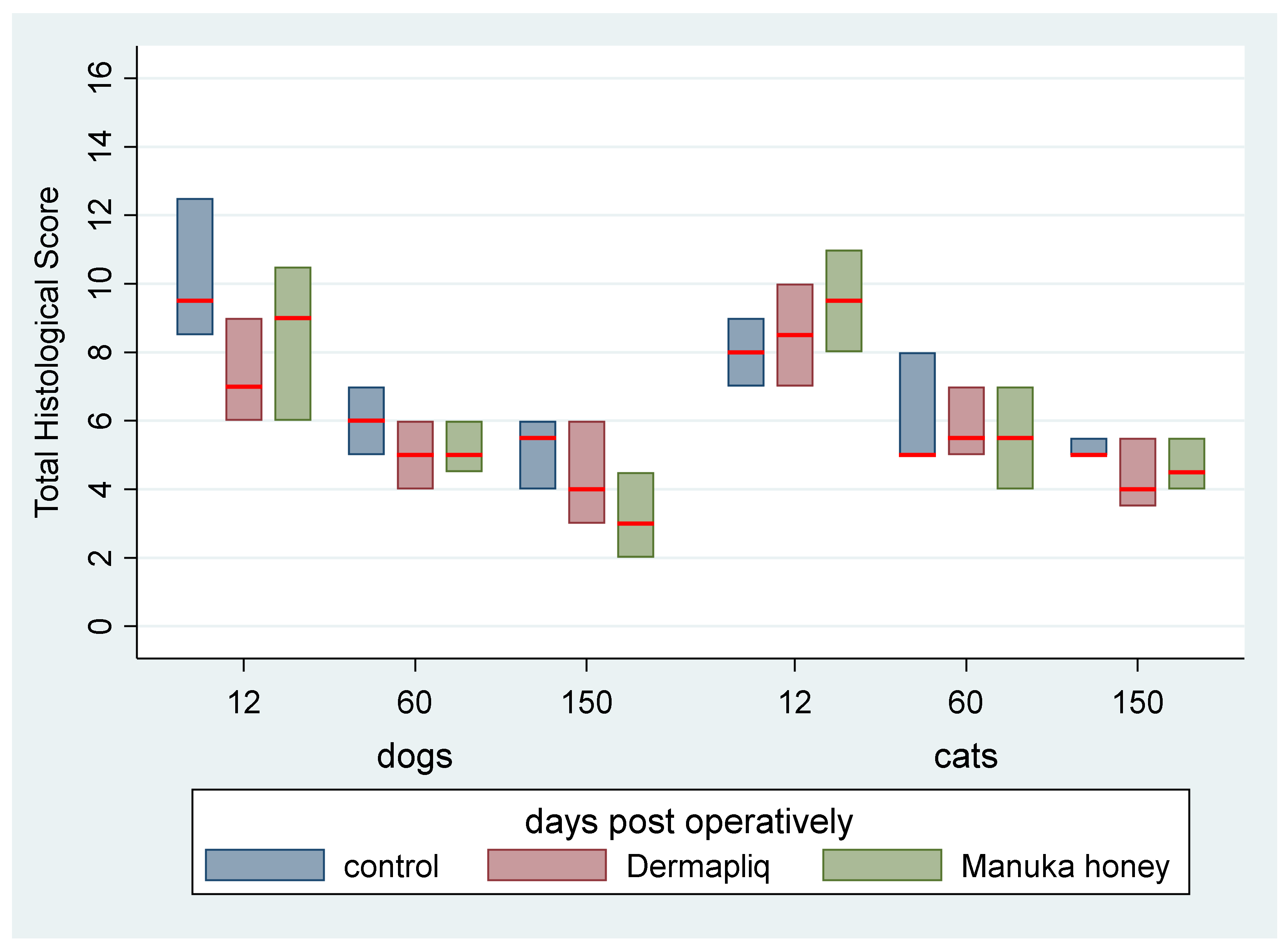 Vetsci 11 00064 g018 Vetsci 11 00064 g018