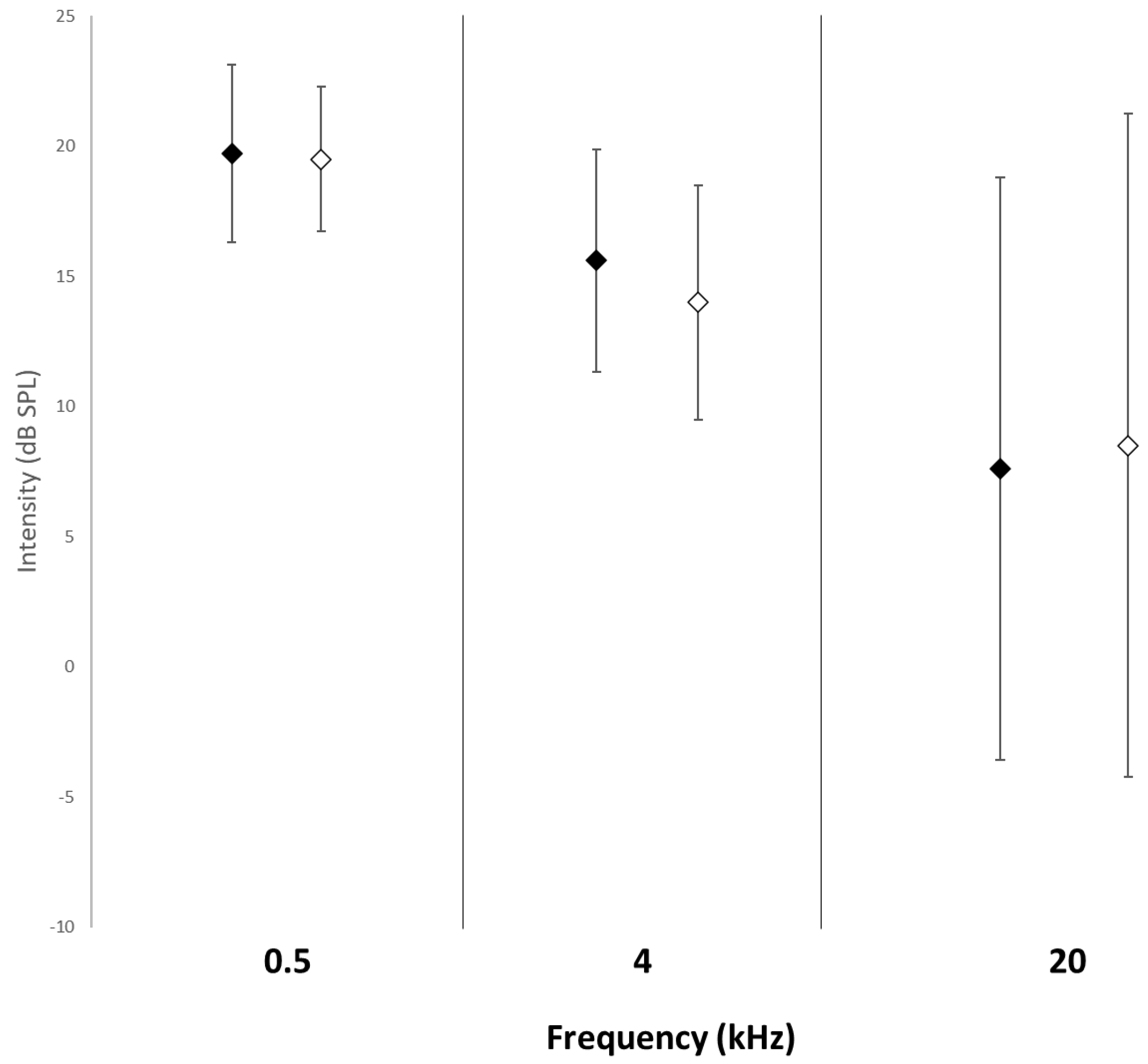 Vetsci 11 00067 g003