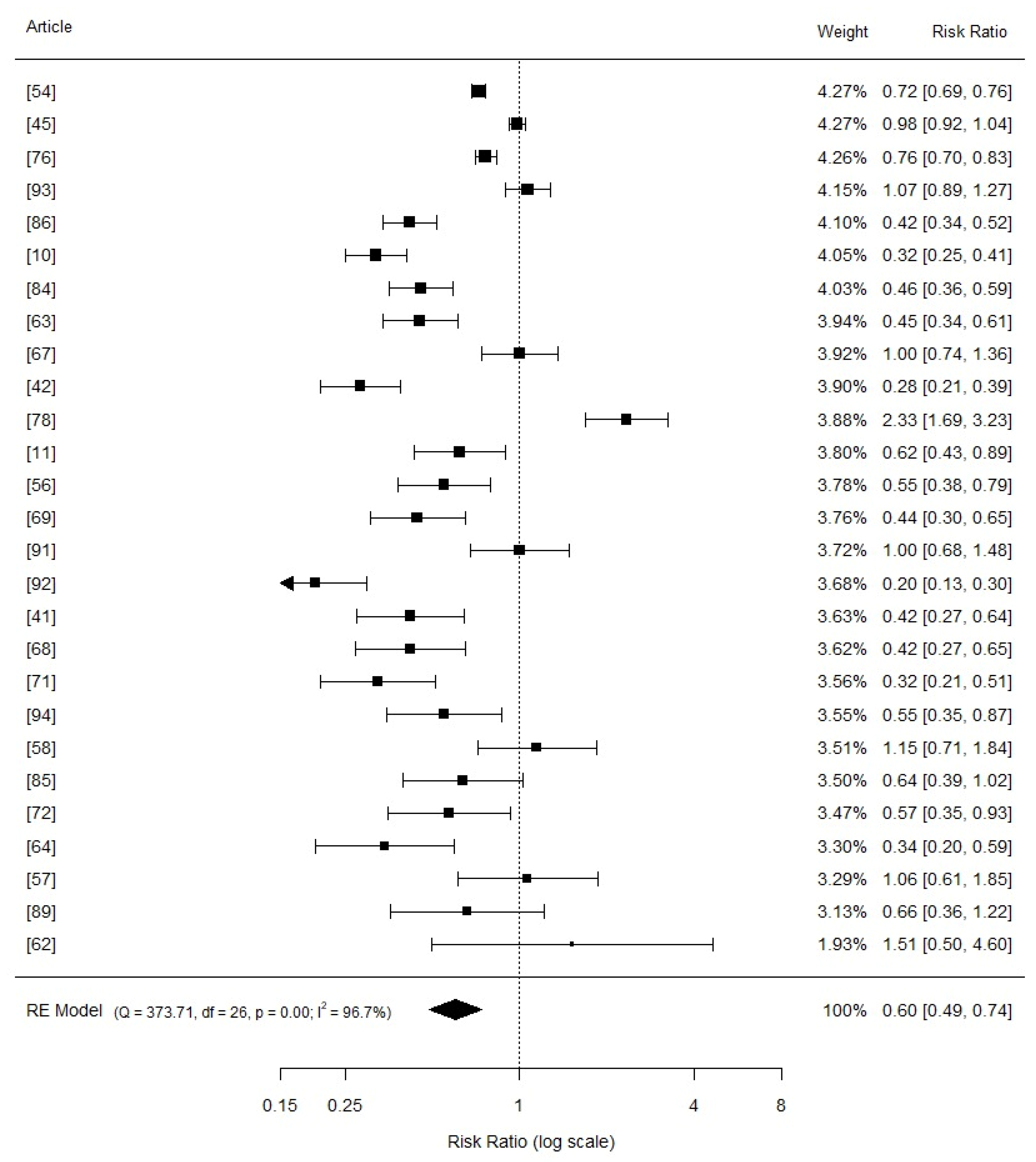 Vetsci 11 00068 g003