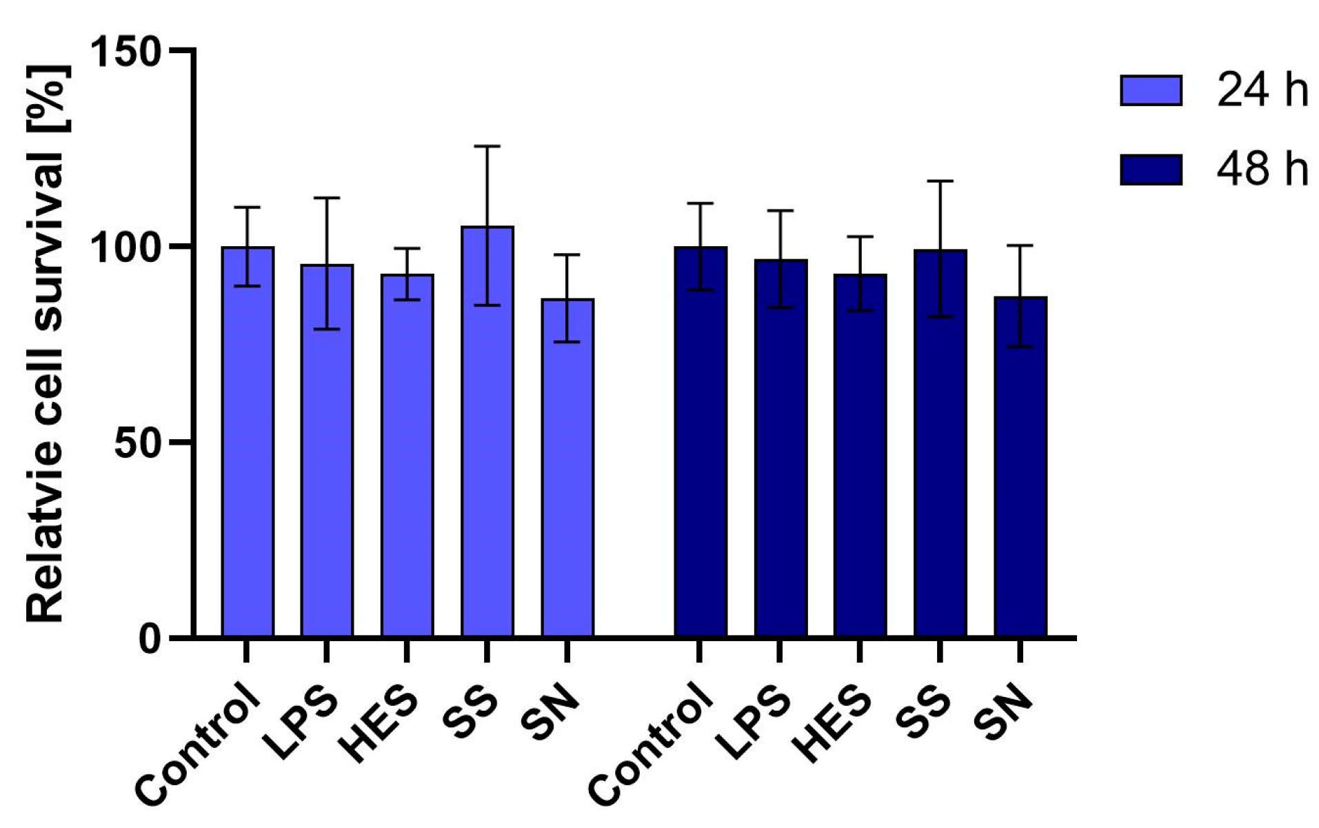 Vetsci 11 00069 g001