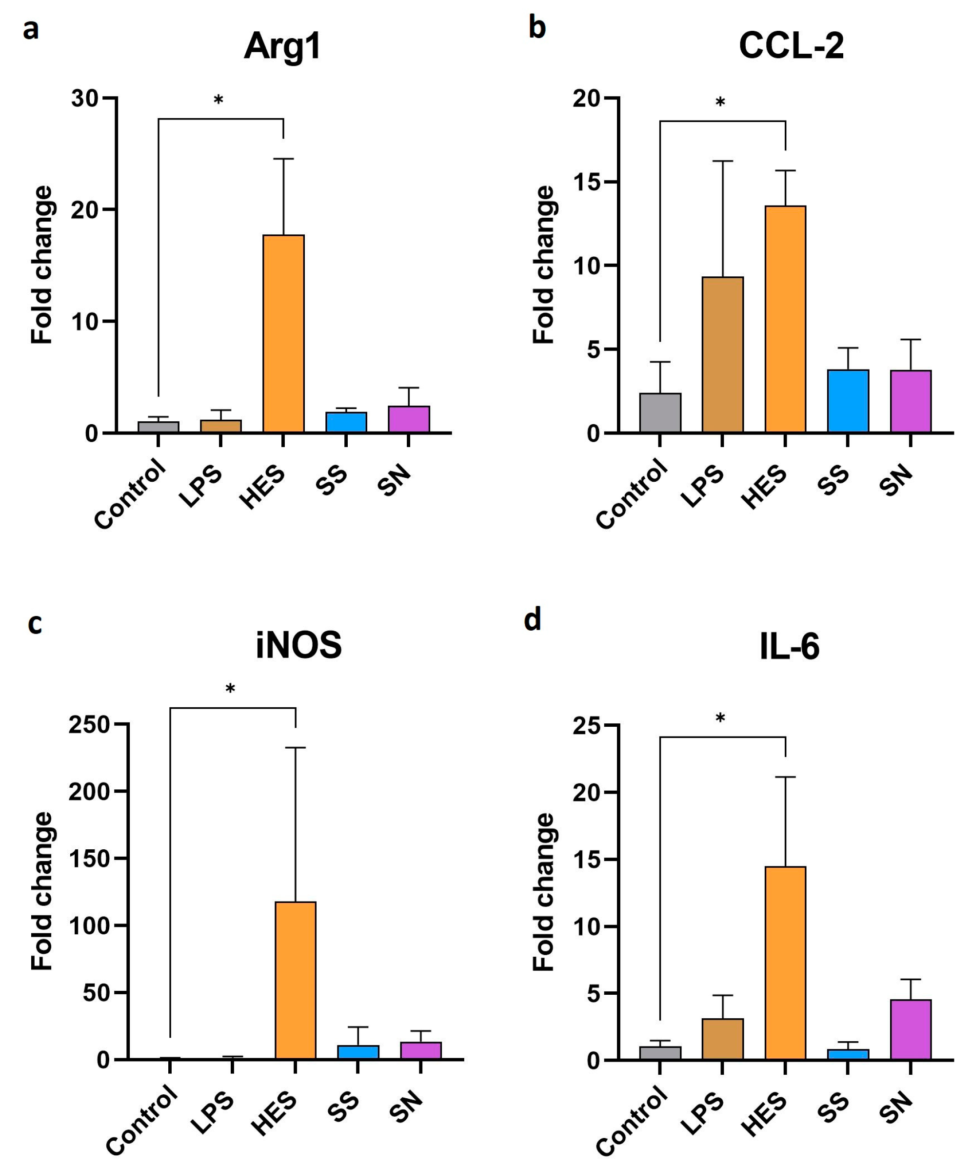 Vetsci 11 00069 g002
