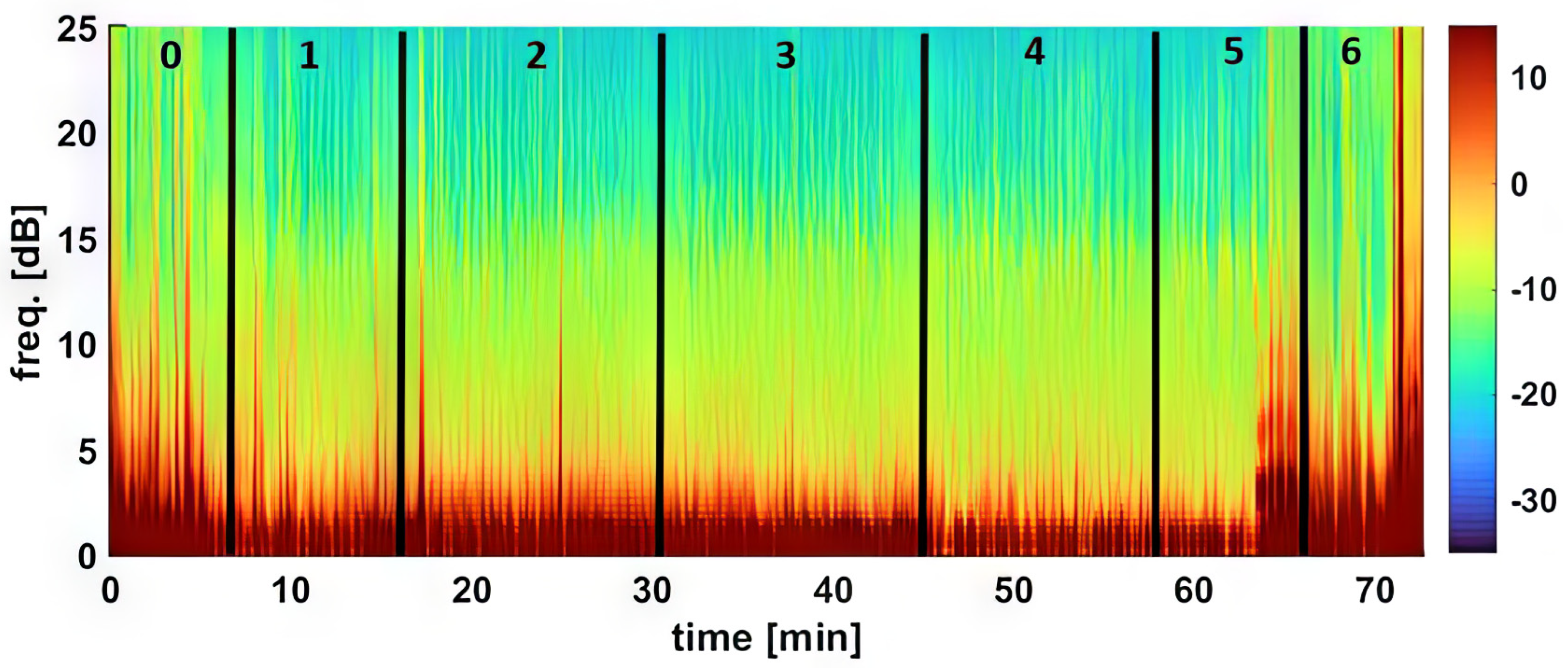 Vetsci 11 00074 g003