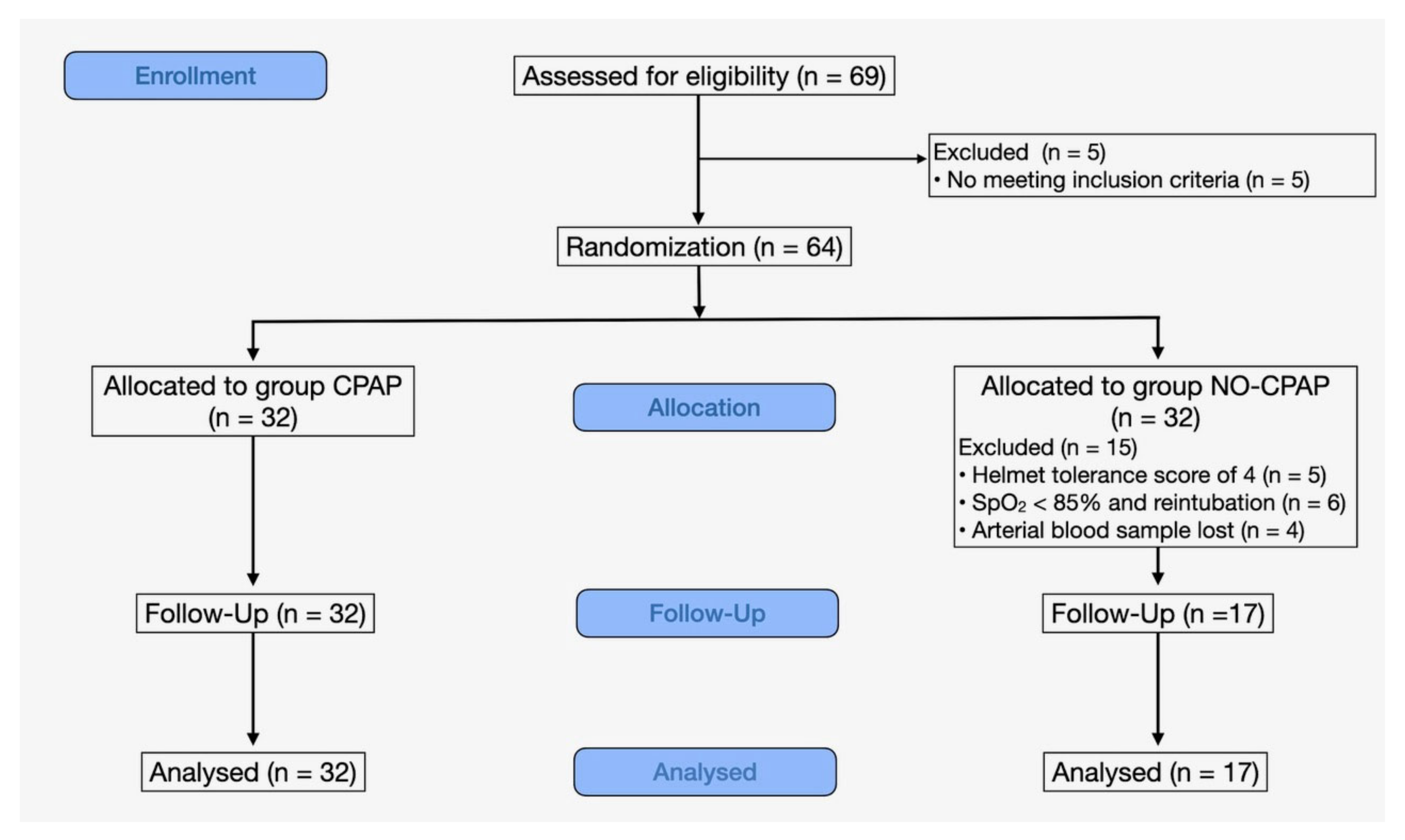 Vetsci 11 00075 g001