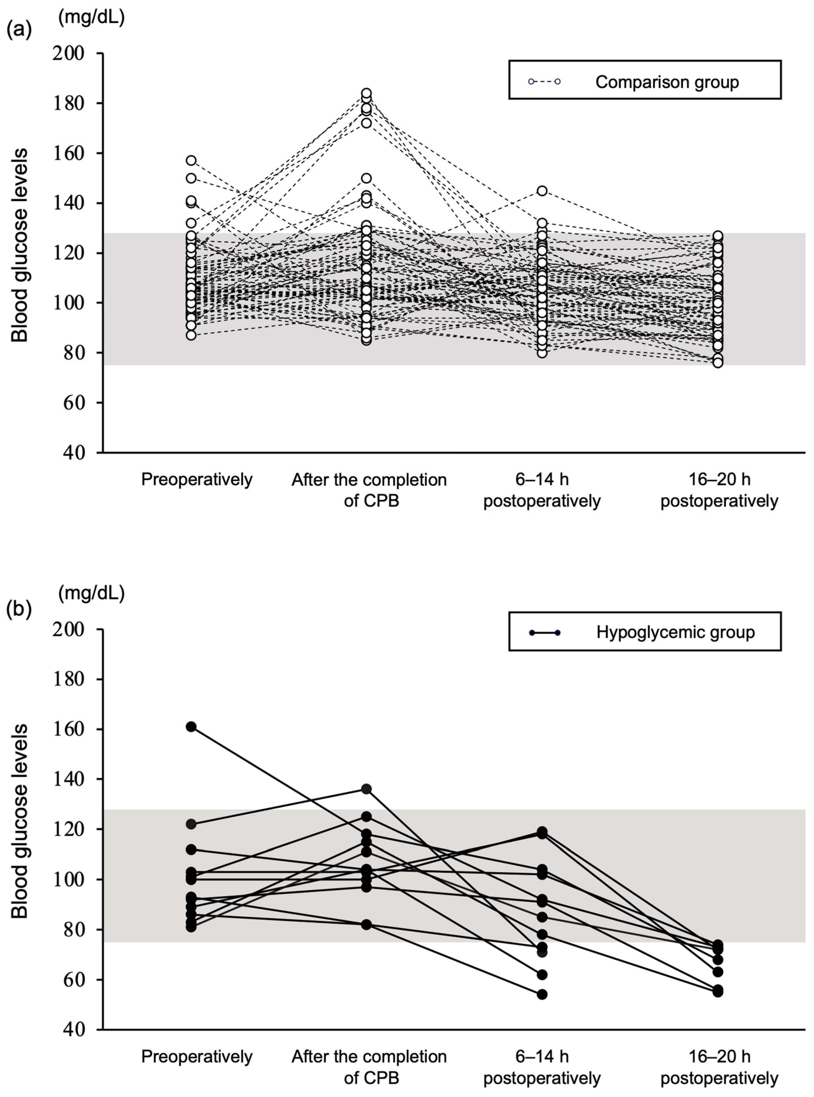 Vetsci 11 00079 g001