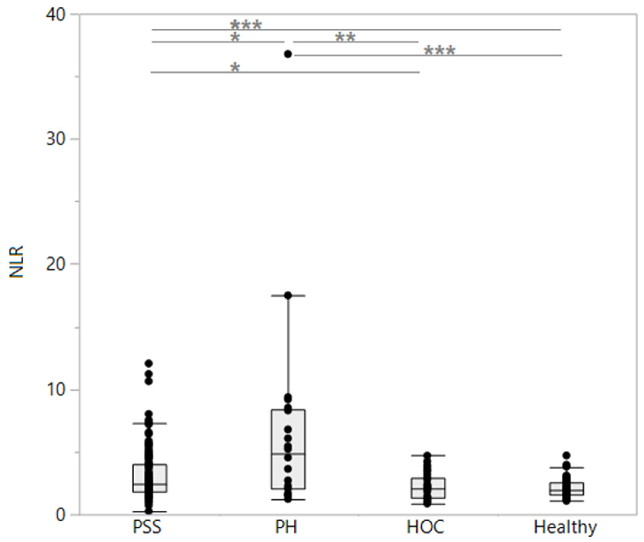 Vetsci 11 00080 g002