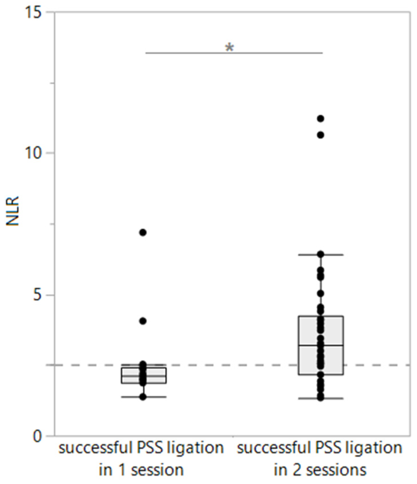 Vetsci 11 00080 g003