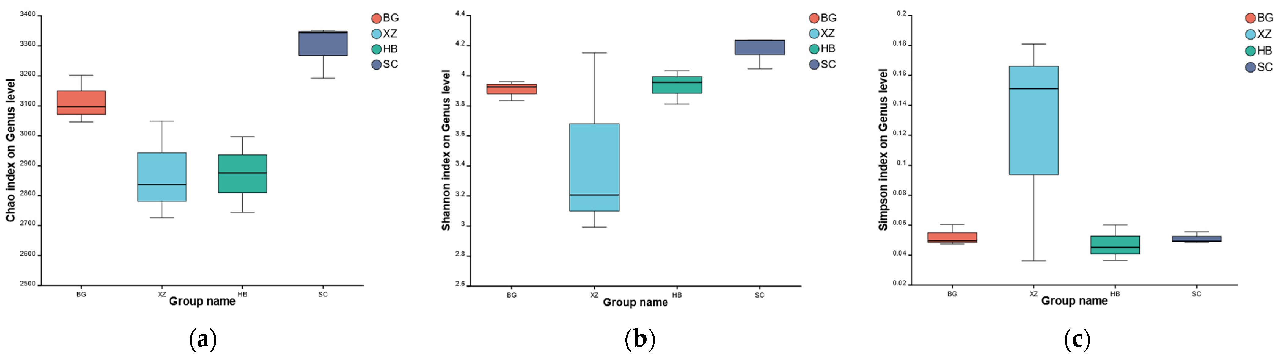 Vetsci 11 00087 g001