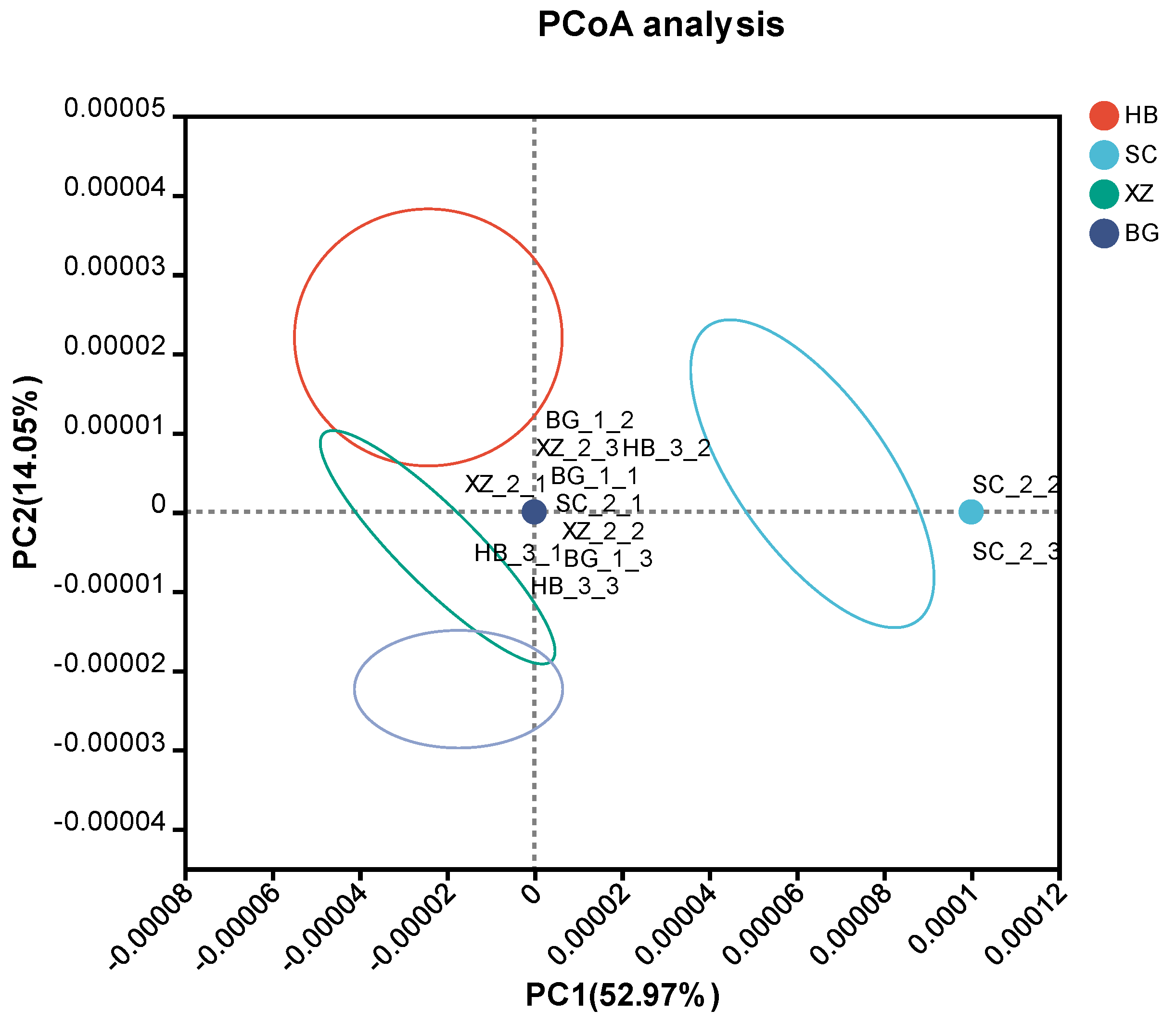 Vetsci 11 00087 g002