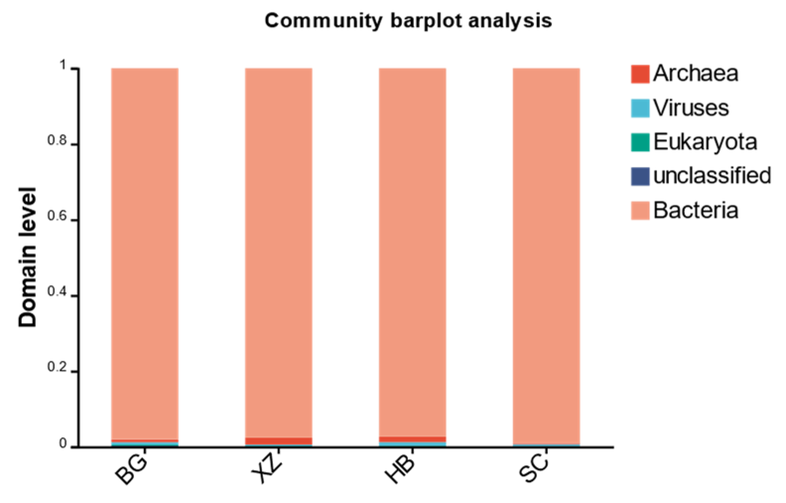 Vetsci 11 00087 g003