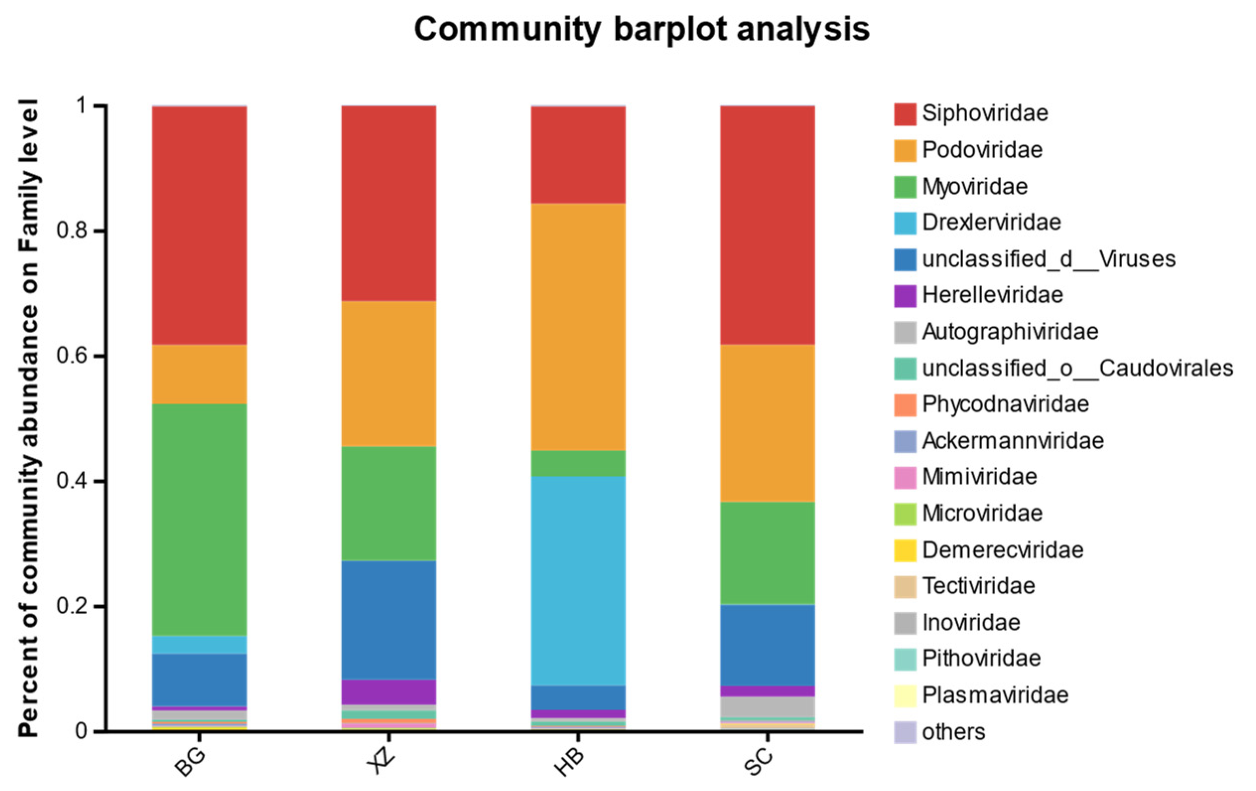 Vetsci 11 00087 g005