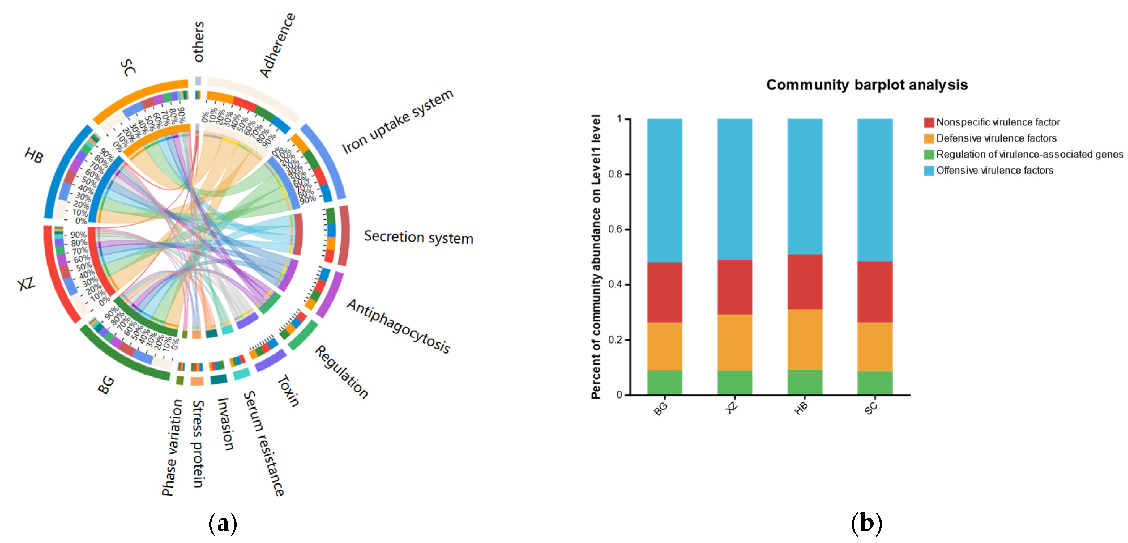 Vetsci 11 00087 g007