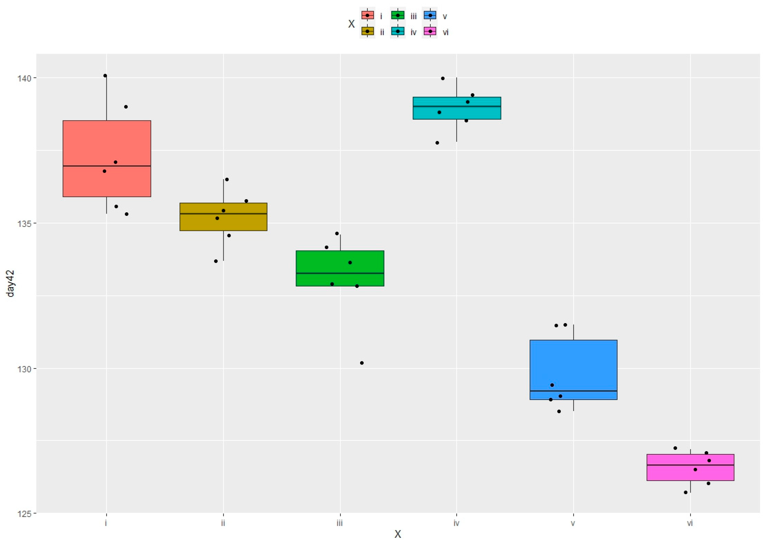 Vetsci 11 00091 g006