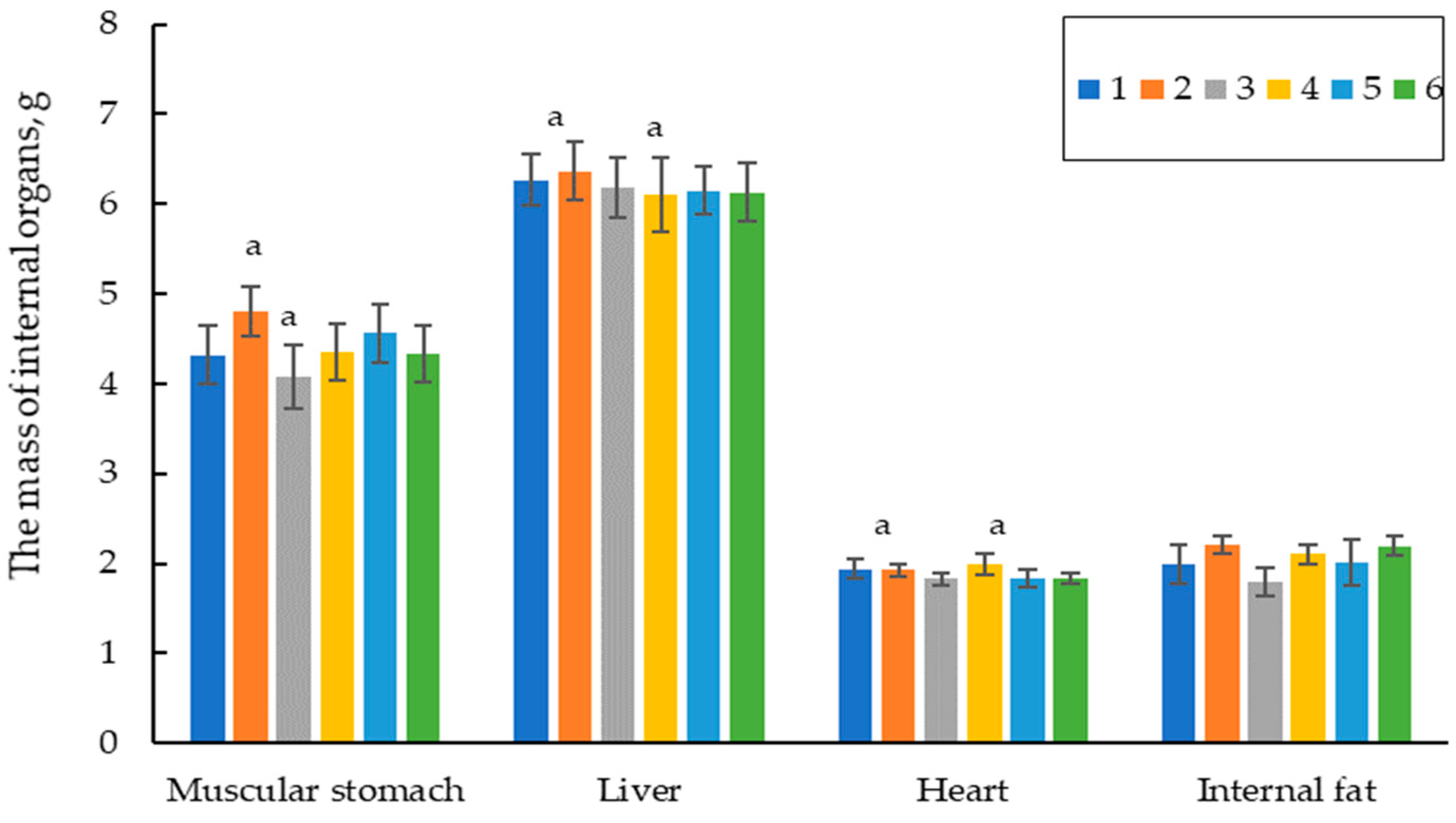 Vetsci 11 00091 g008