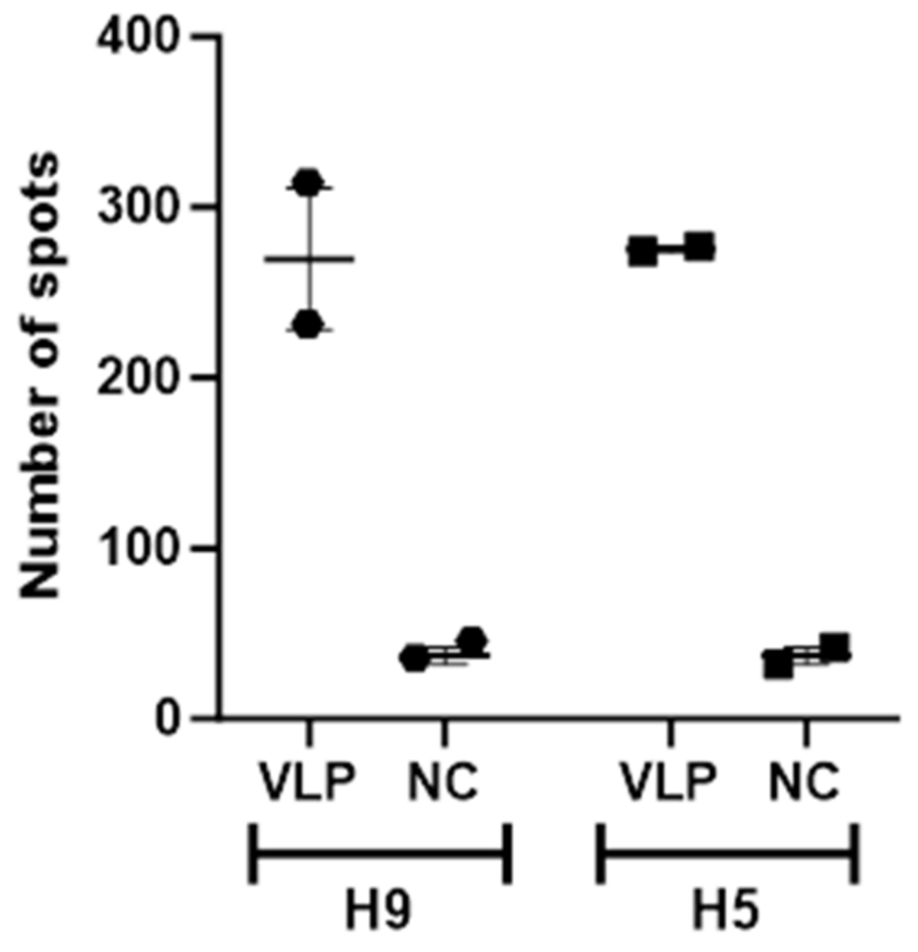 Vetsci 11 00093 g004