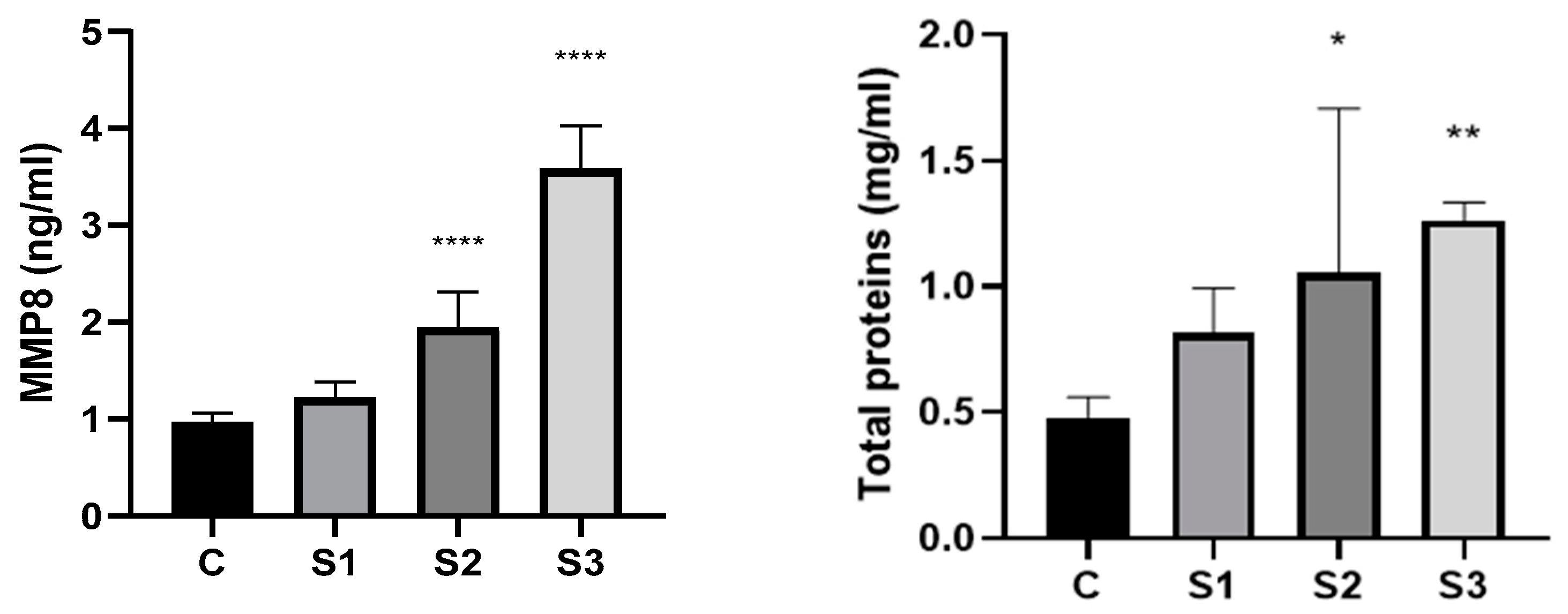 Vetsci 11 00099 g002