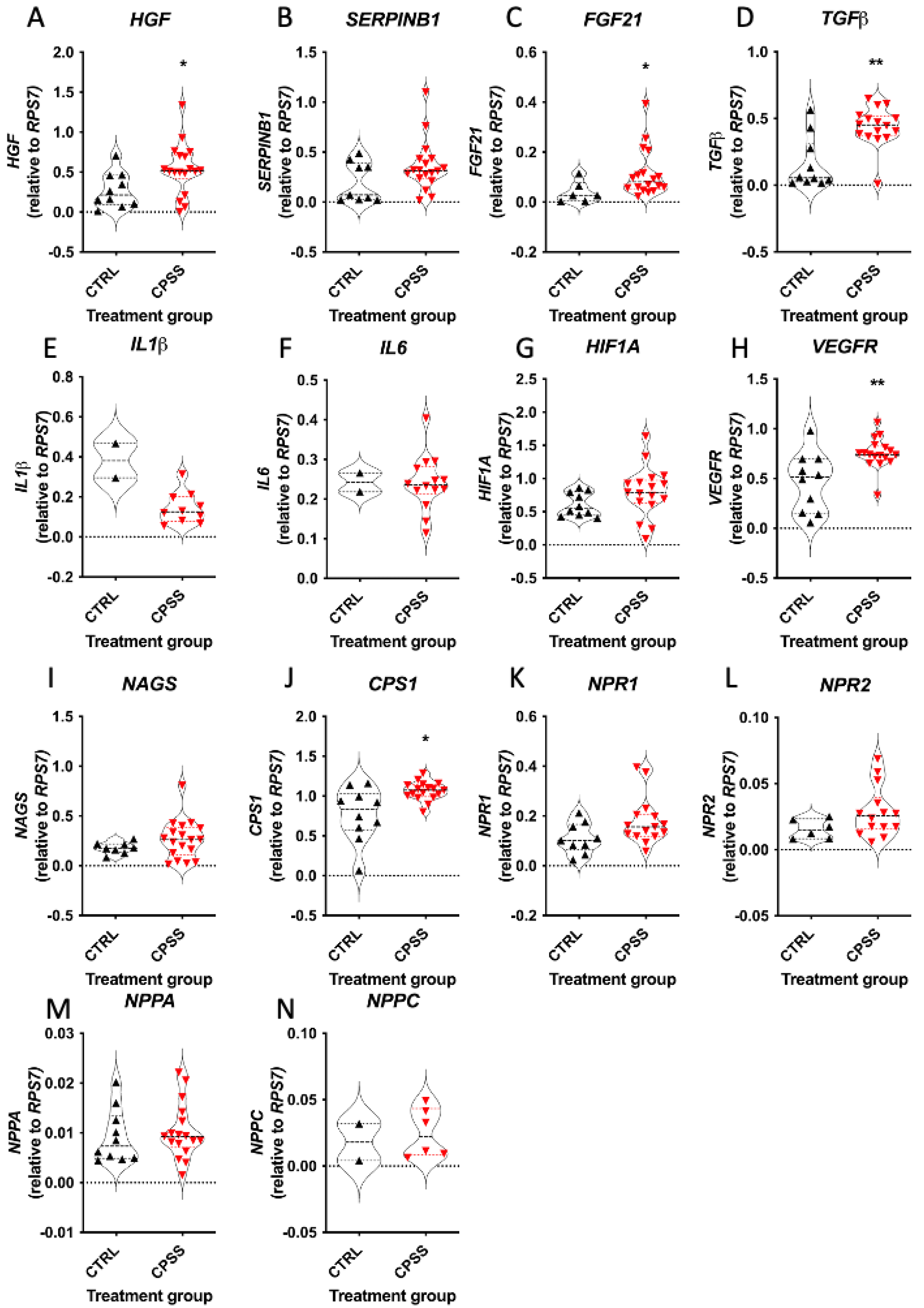 Vetsci 11 00100 g001