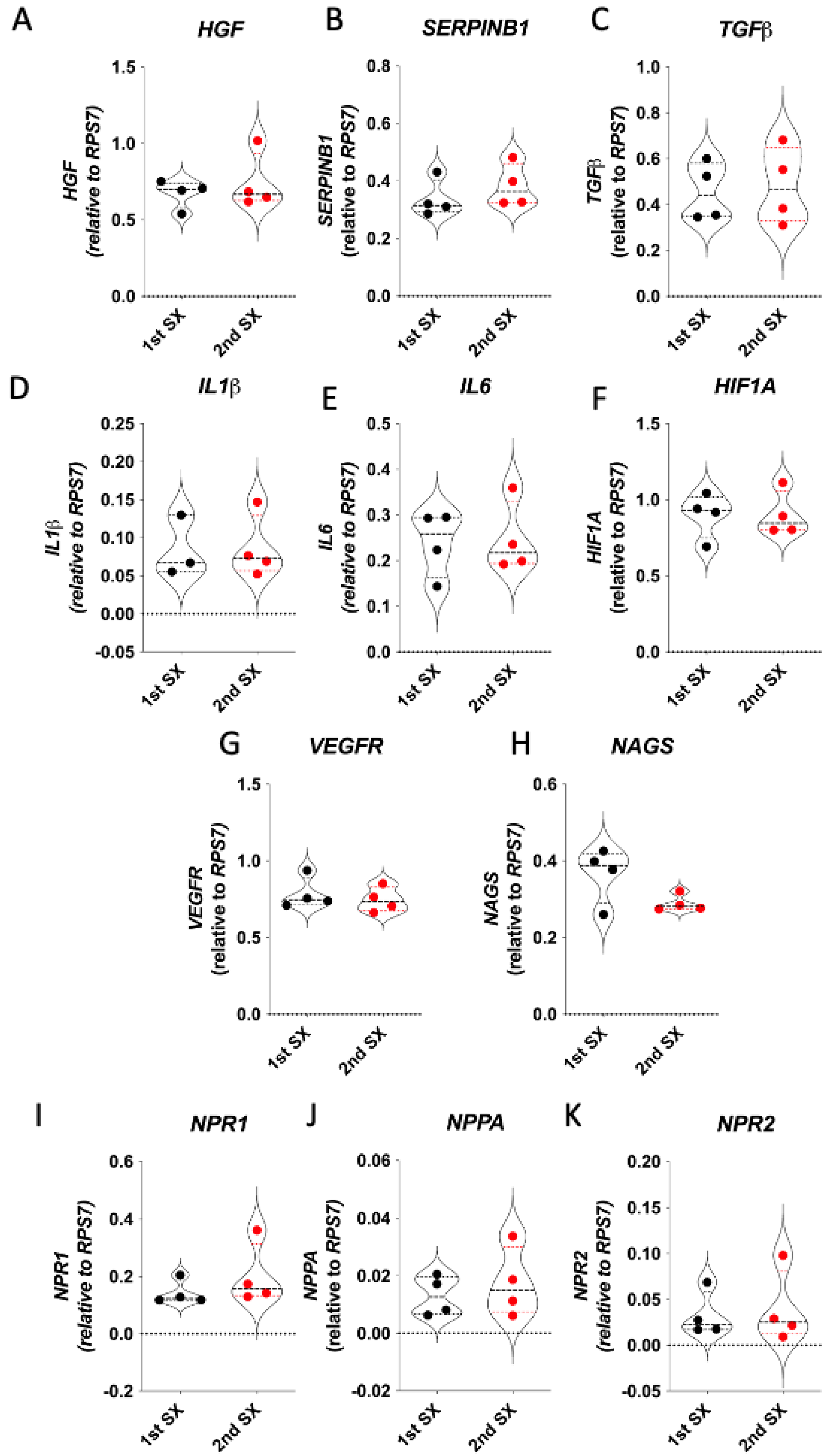 Vetsci 11 00100 g002