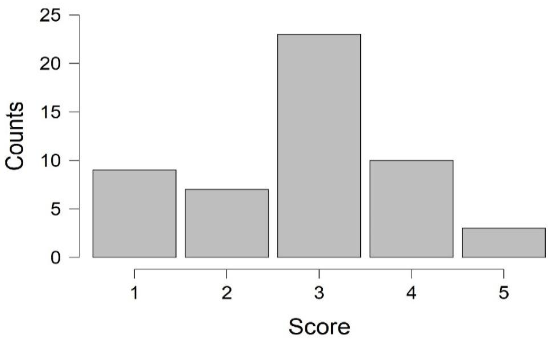 Vetsci 11 00102 g001