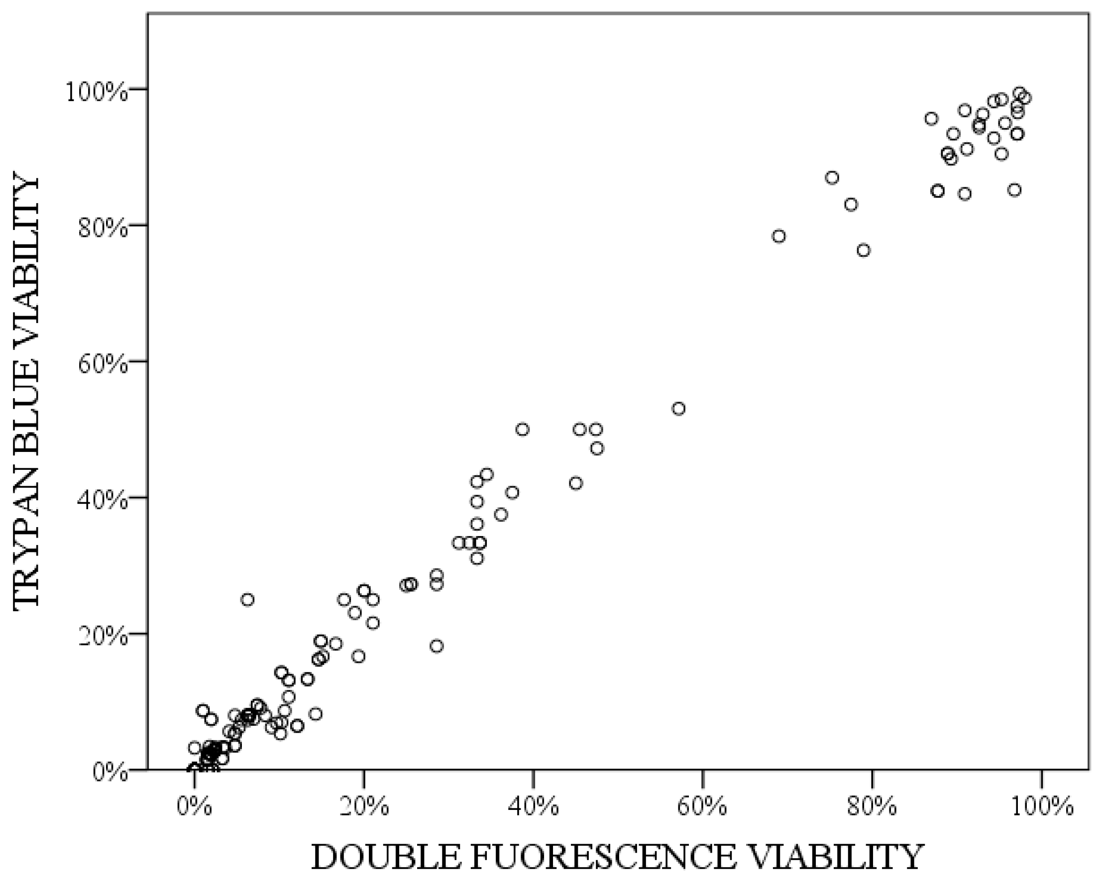 Vetsci 11 00103 g006 Vetsci 11 00103 g006