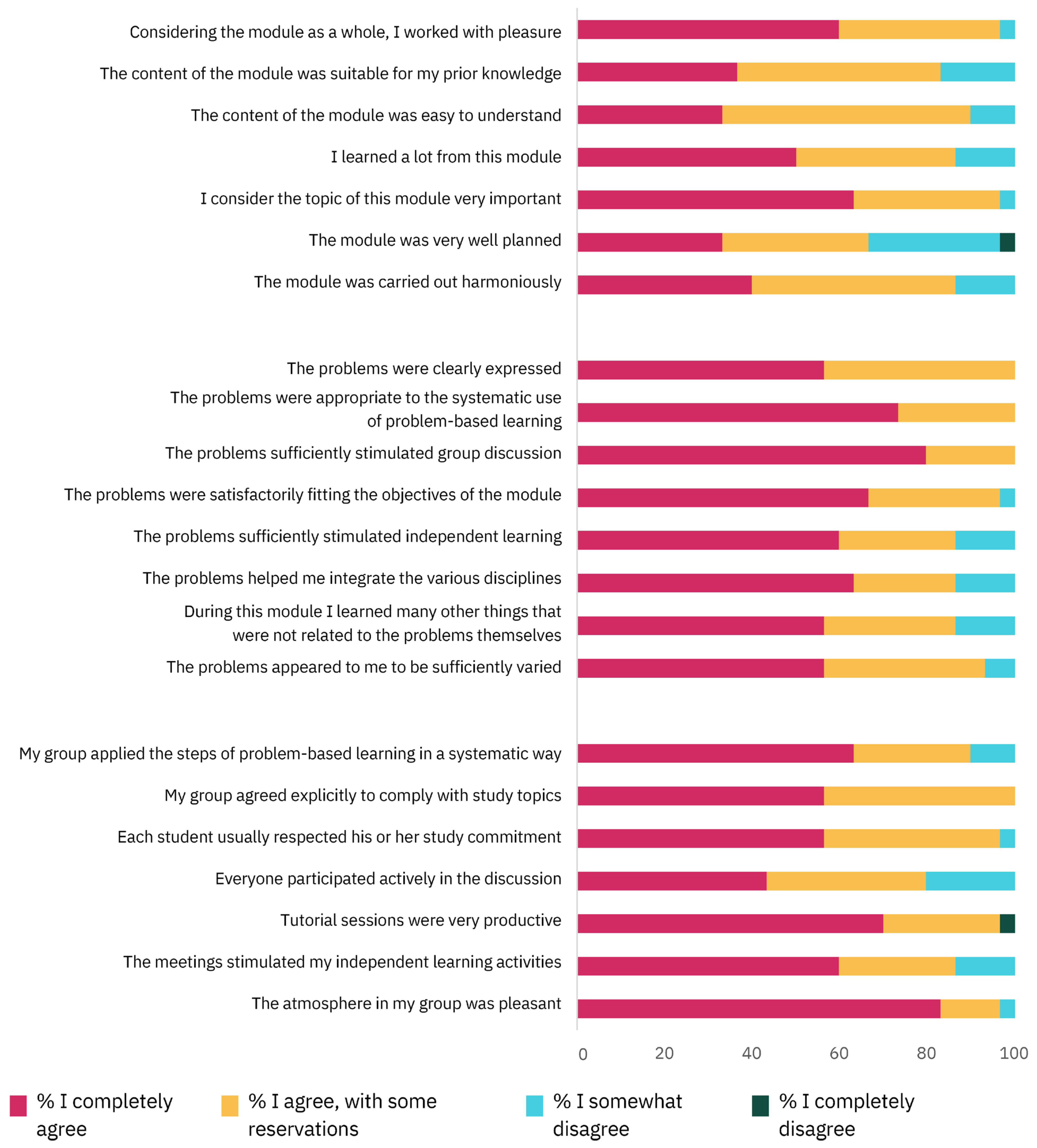 Vetsci 11 00104 g002 Vetsci 11 00104 g002