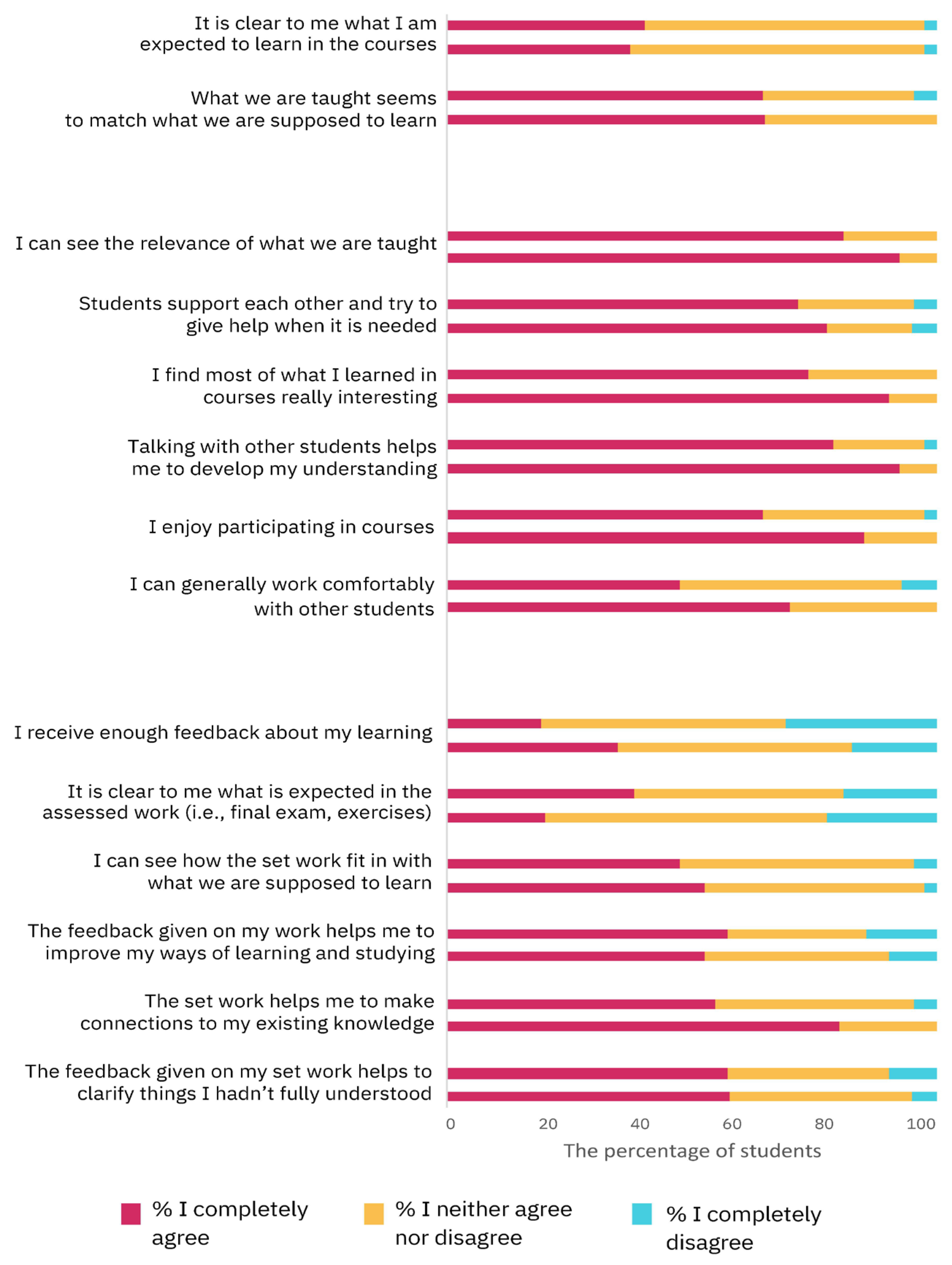 Vetsci 11 00104 g005 Vetsci 11 00104 g005