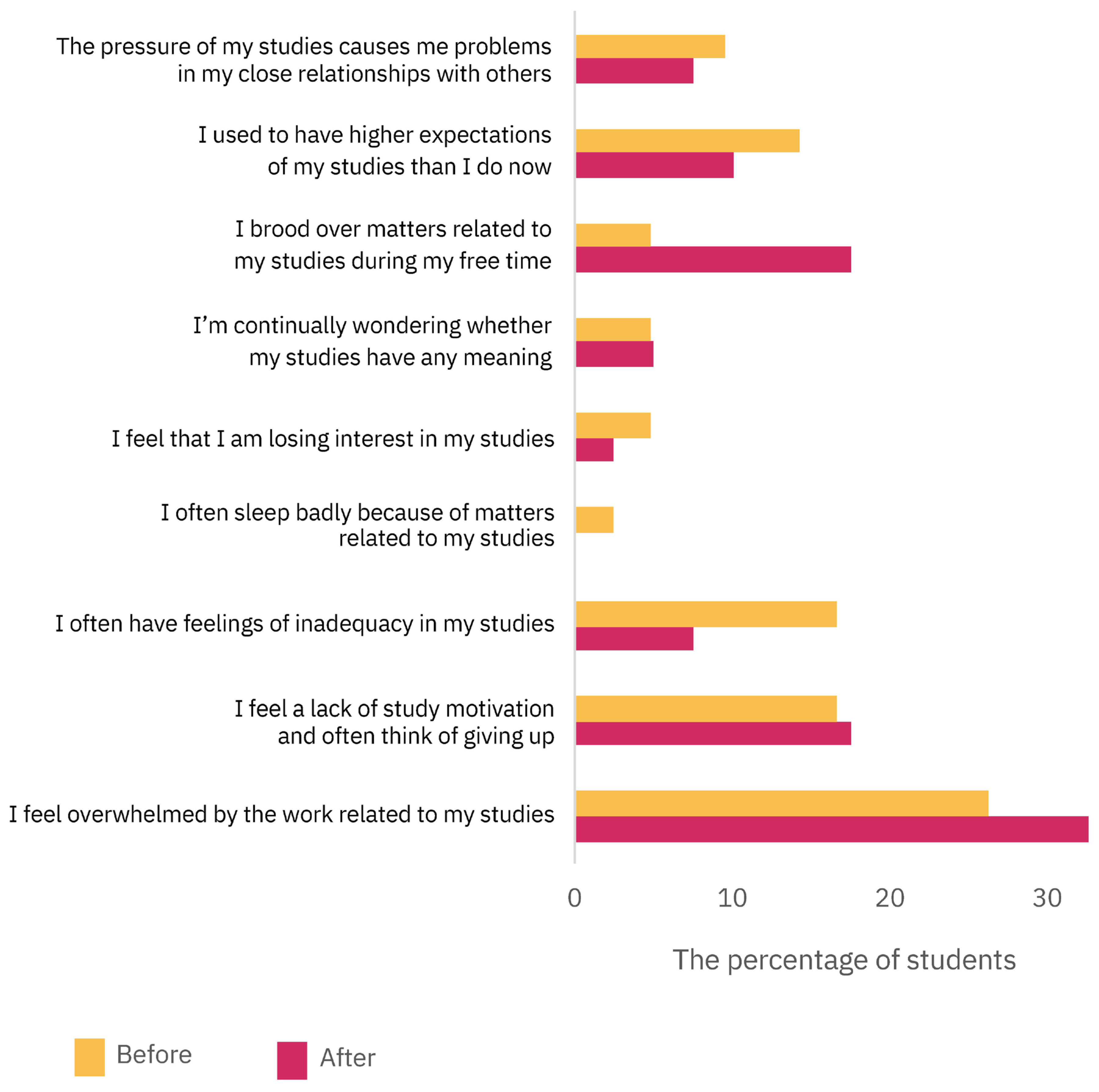 Vetsci 11 00104 g006 Vetsci 11 00104 g006