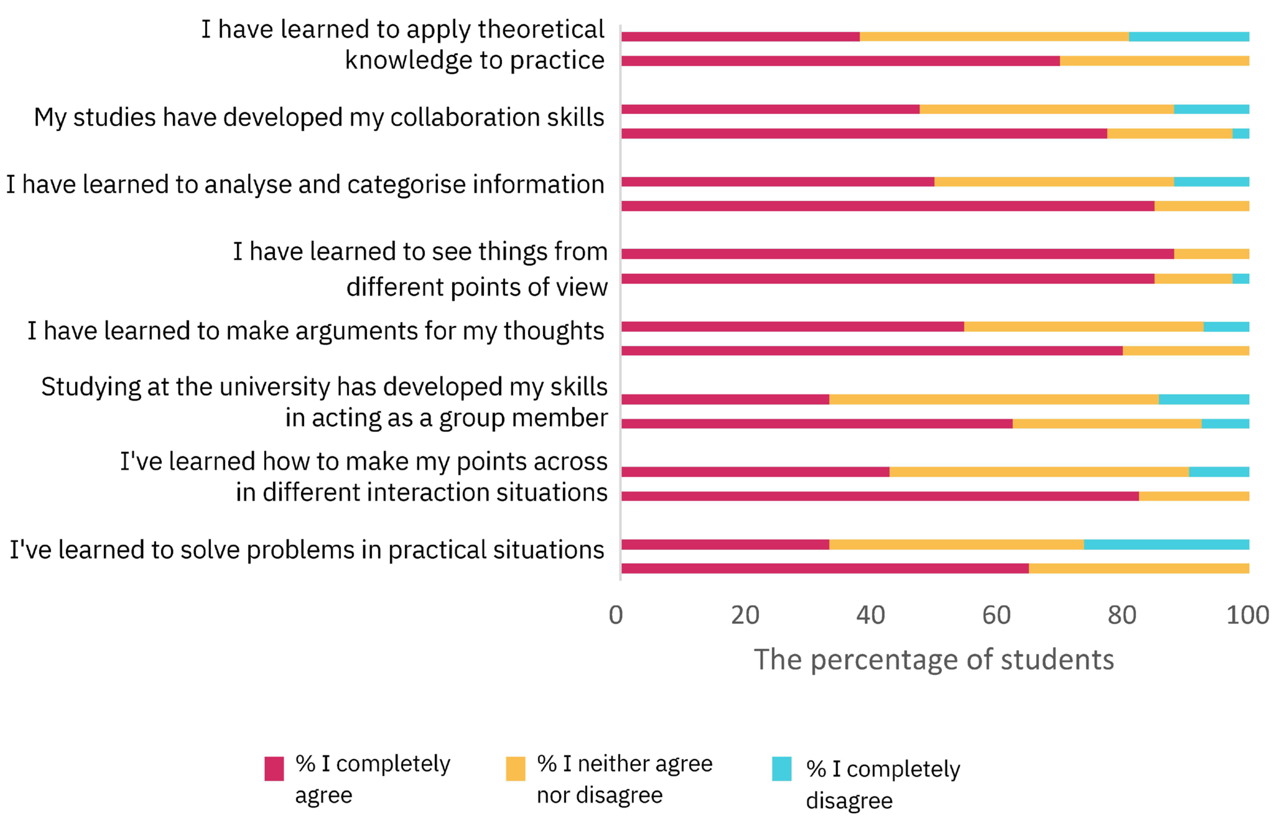 Vetsci 11 00104 g007 Vetsci 11 00104 g007