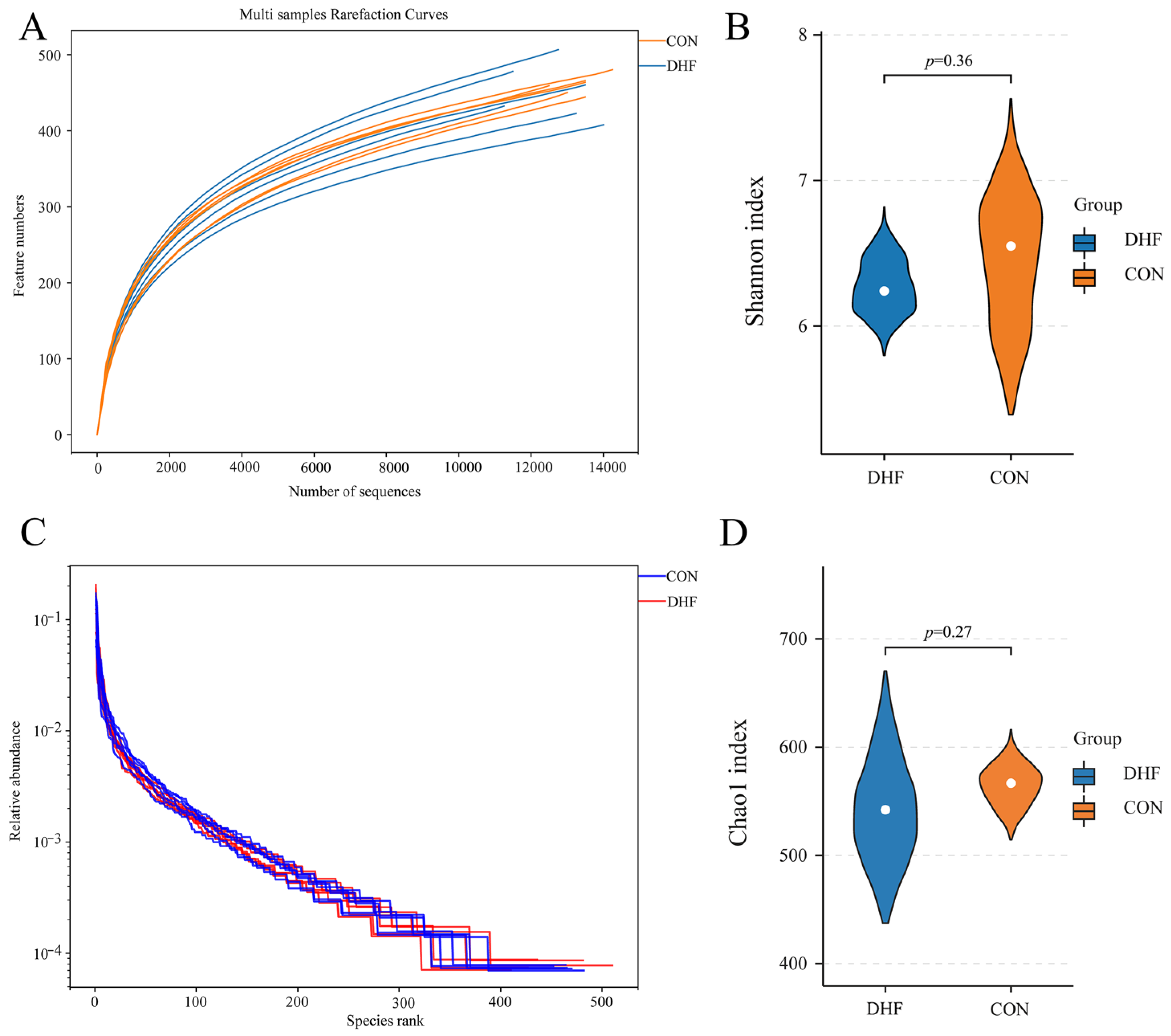 Vetsci 11 00107 g001
