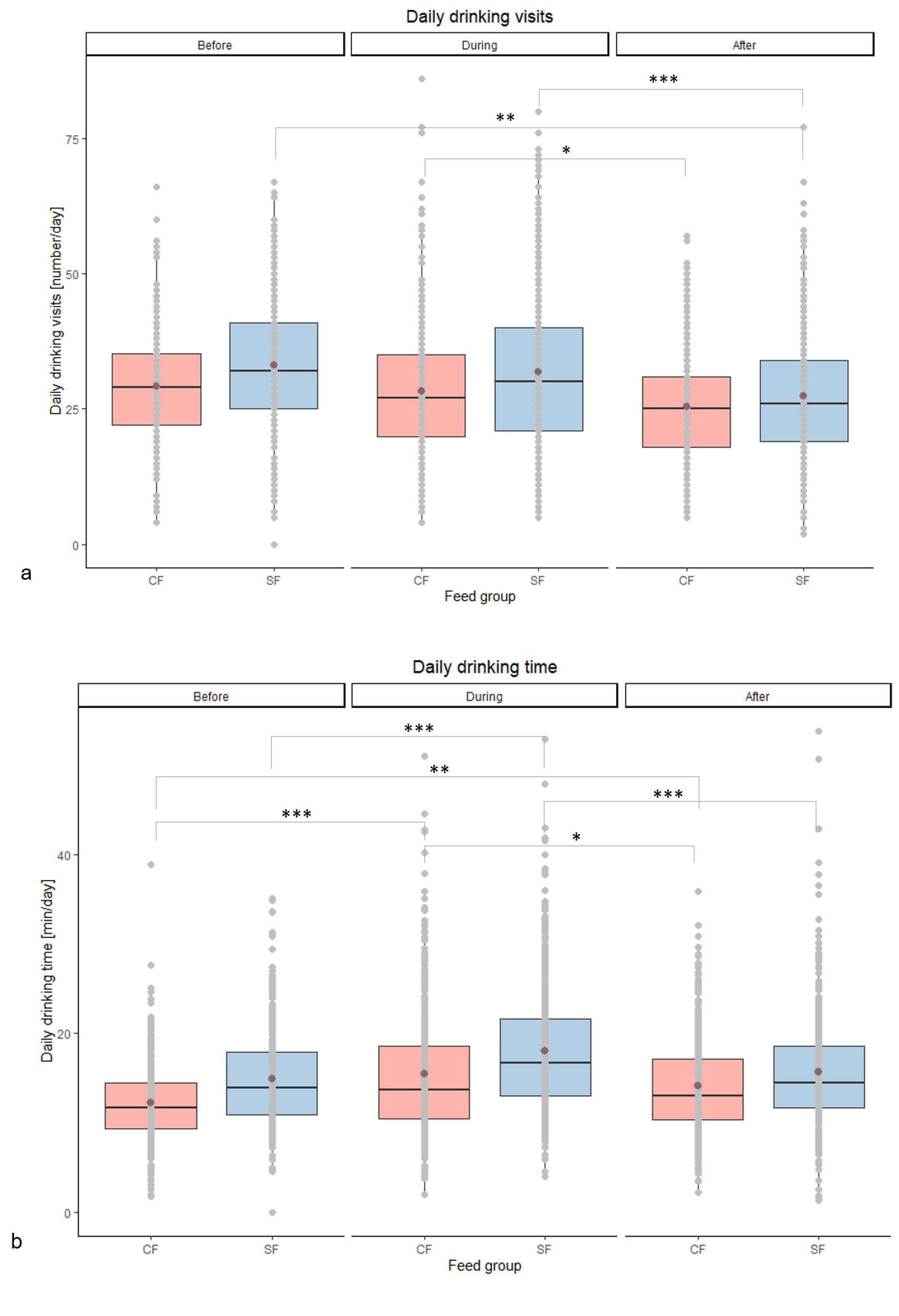 Vetsci 11 00110 g003a