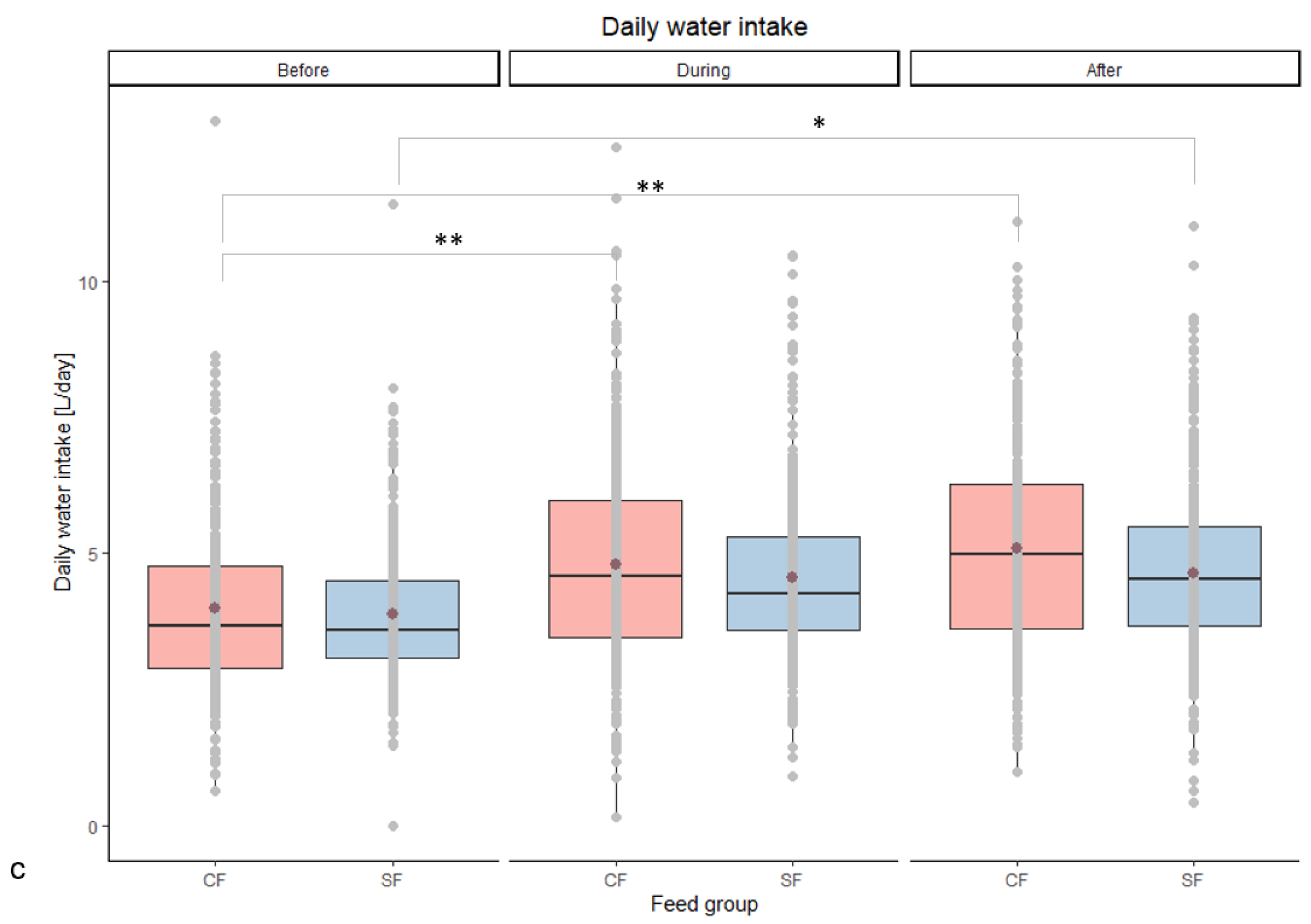 Vetsci 11 00110 g003b