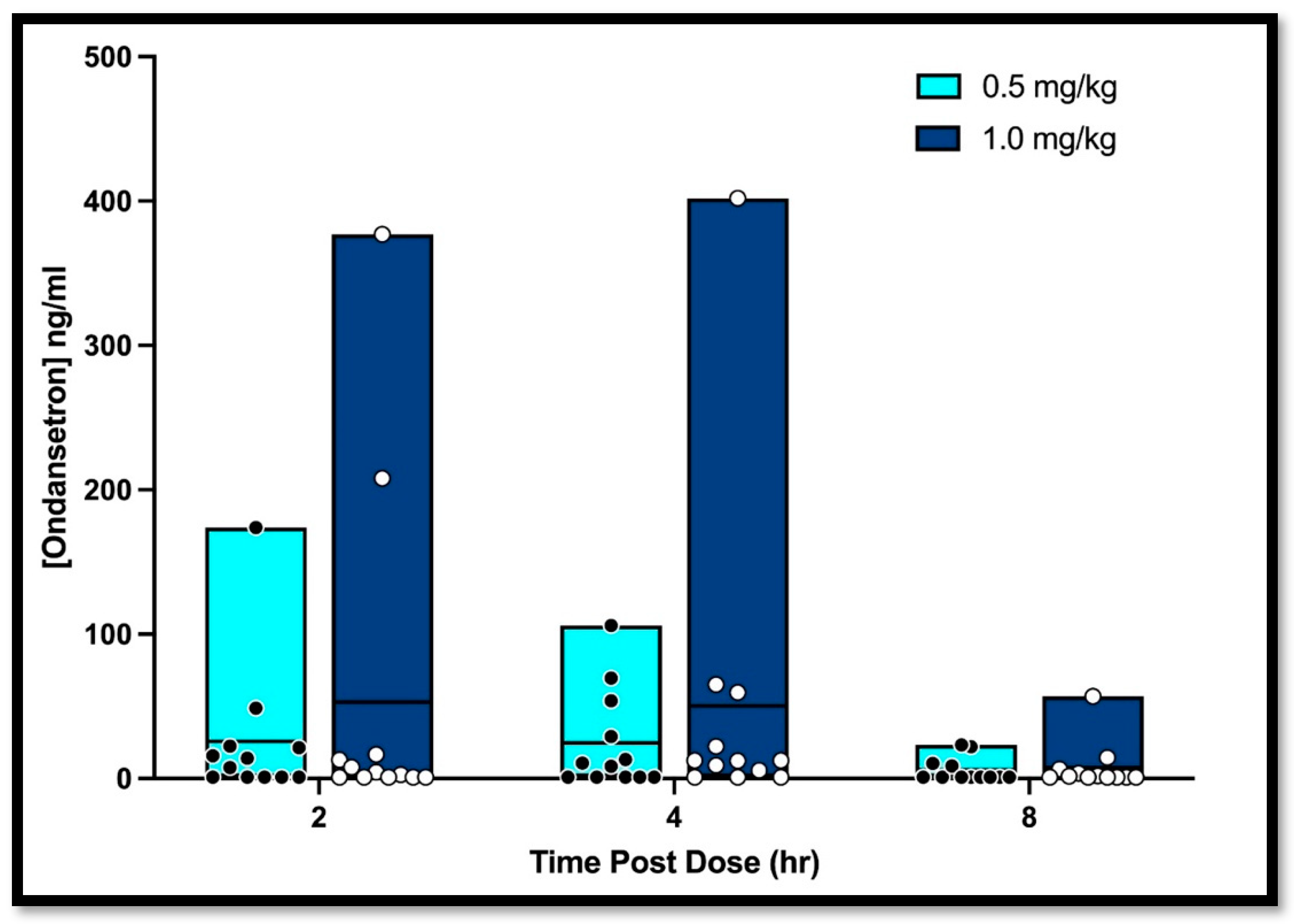 Vetsci 11 00112 g001