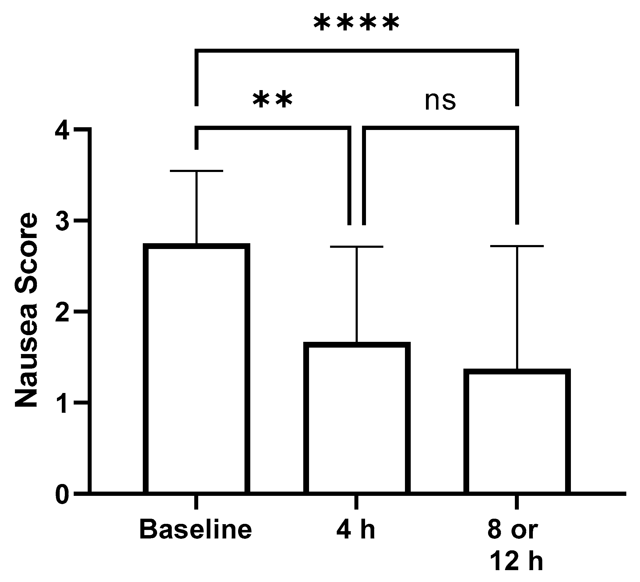 Vetsci 11 00112 g002