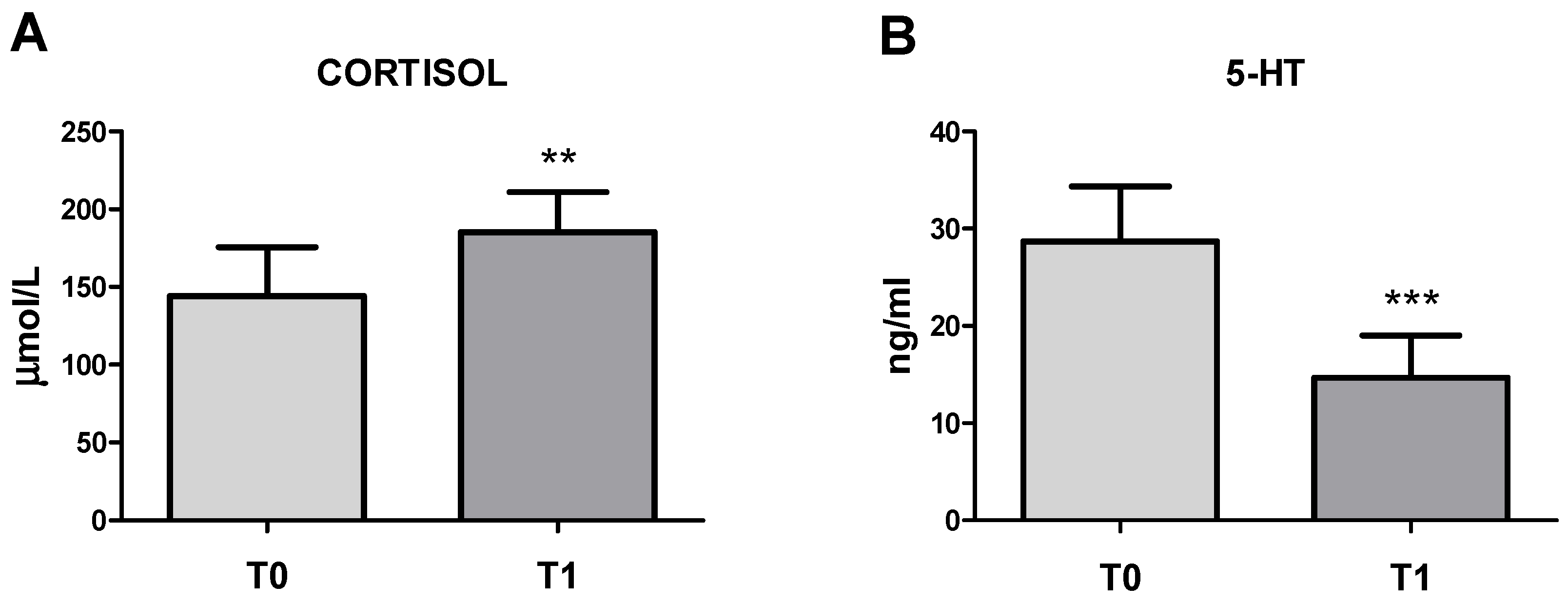 Vetsci 11 00113 g001 Vetsci 11 00113 g001
