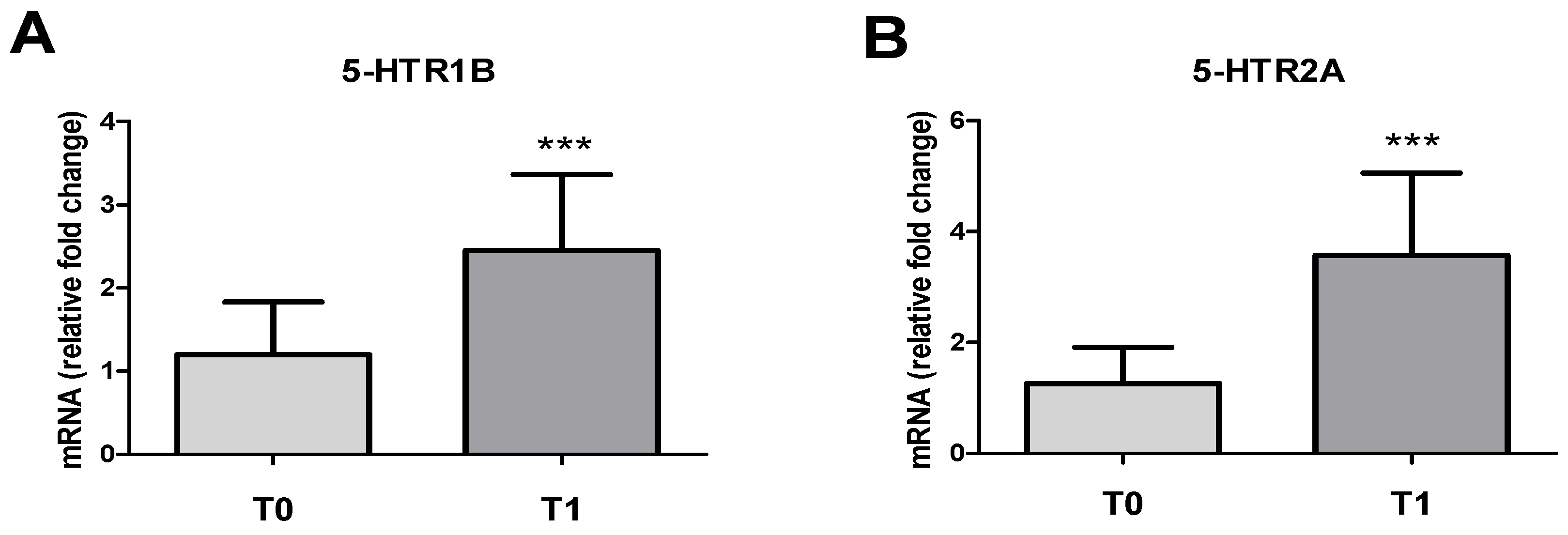 Vetsci 11 00113 g002 Vetsci 11 00113 g002
