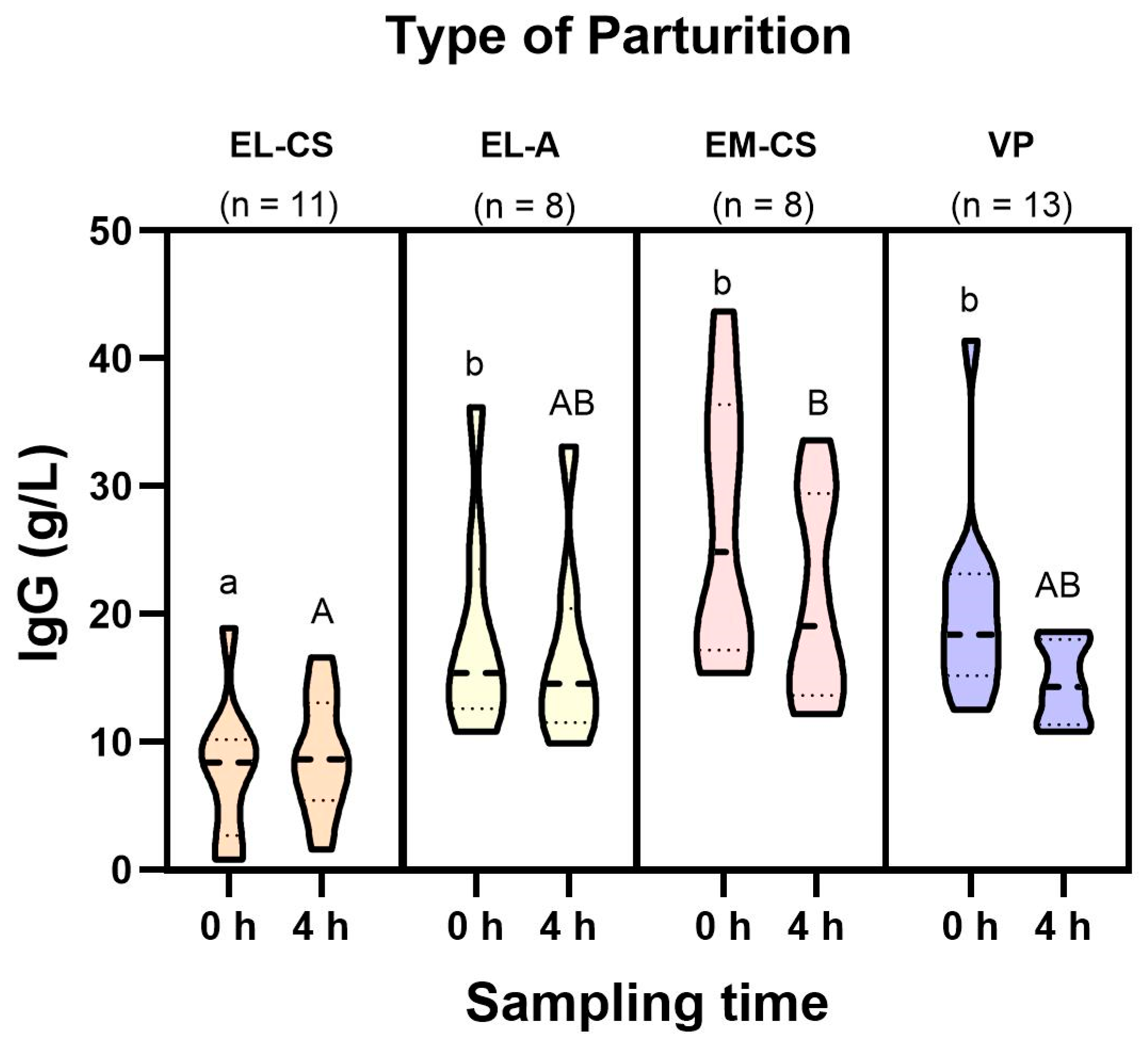 Vetsci 11 00114 g001