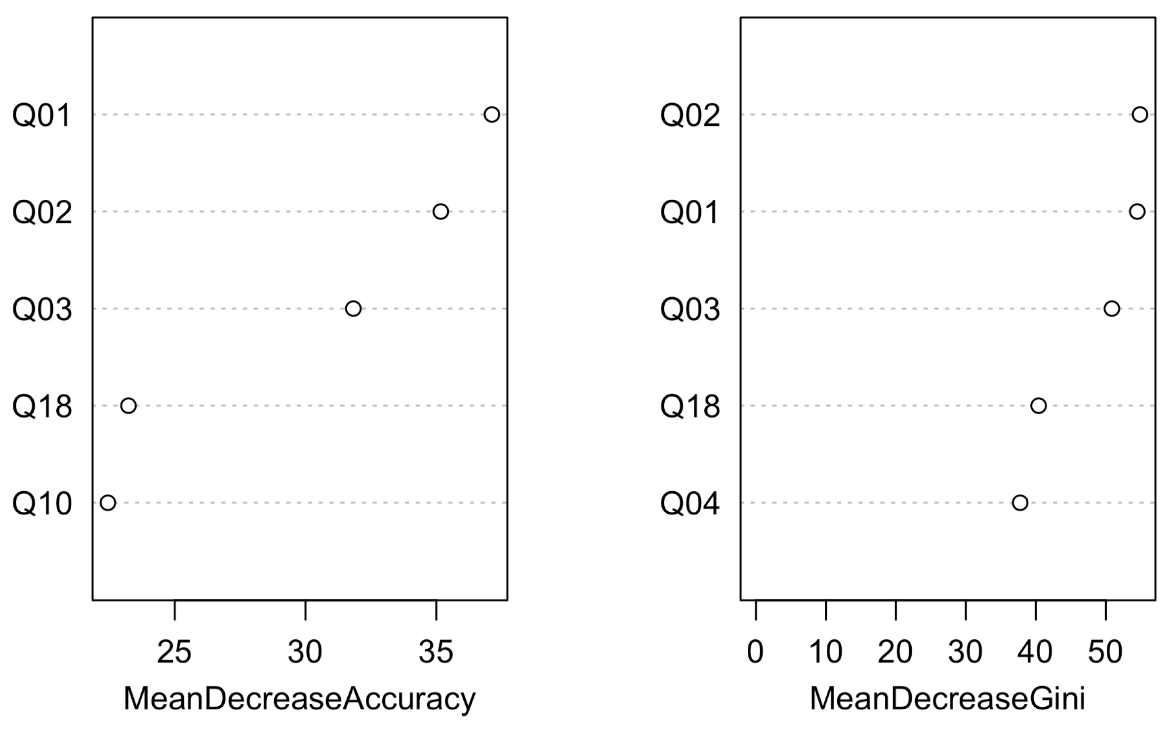 Vetsci 11 00118 g005