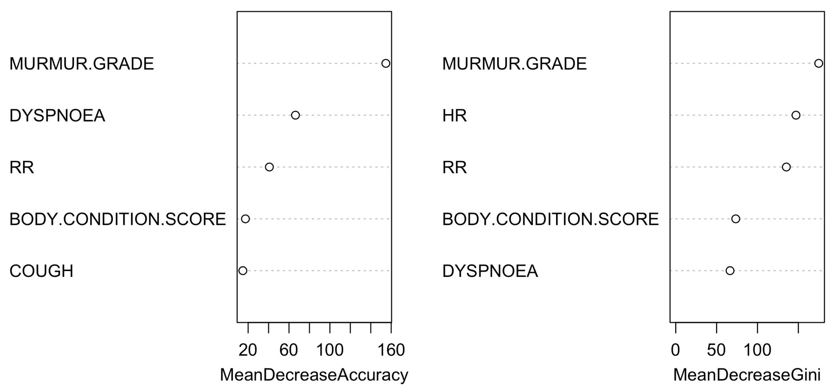 Vetsci 11 00118 g007