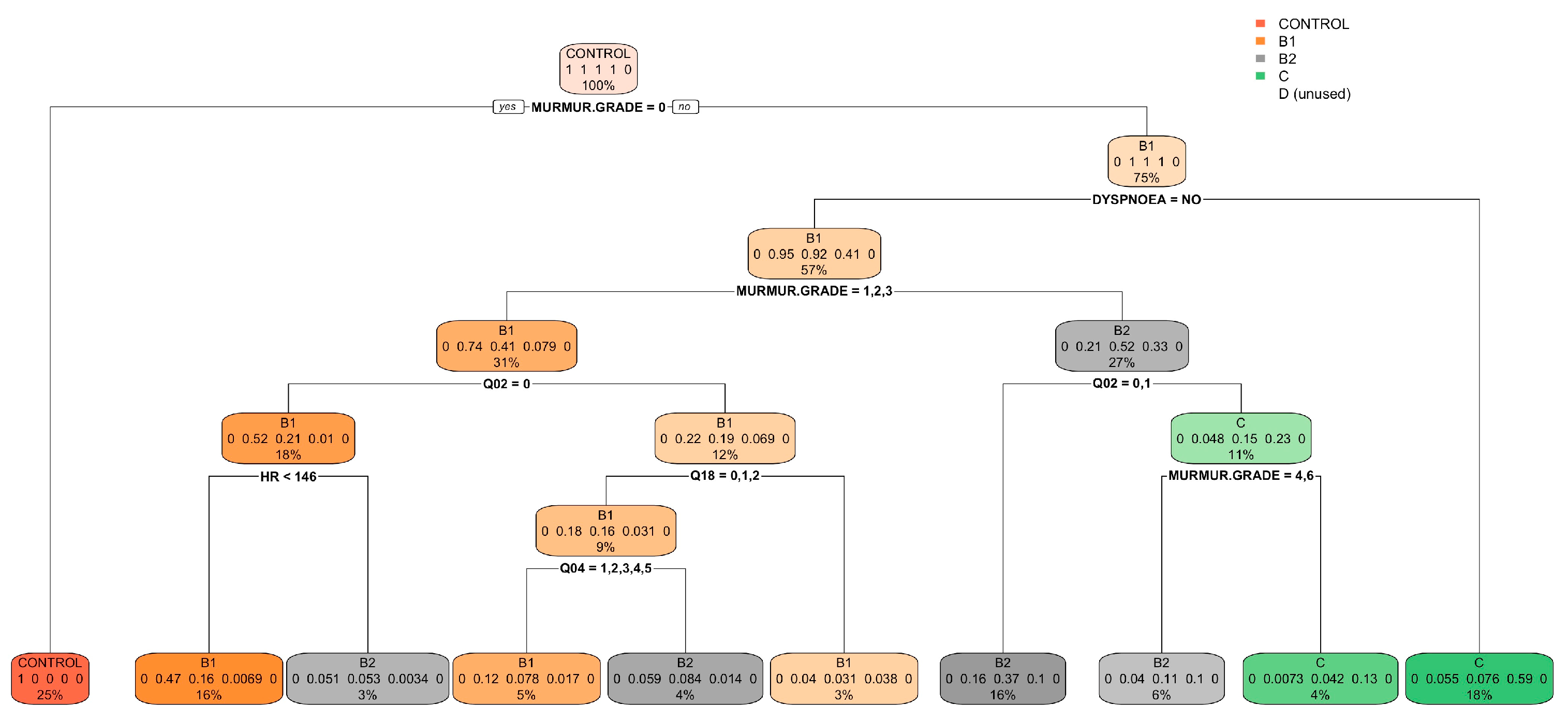 Vetsci 11 00118 g008