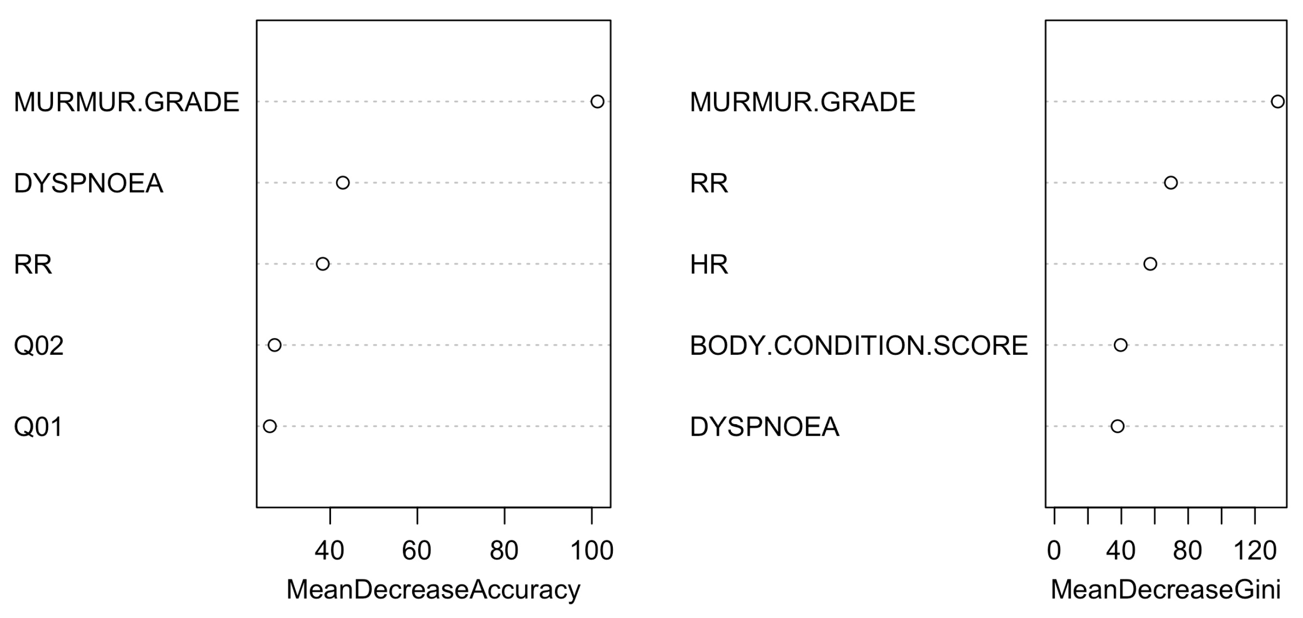 Vetsci 11 00118 g009