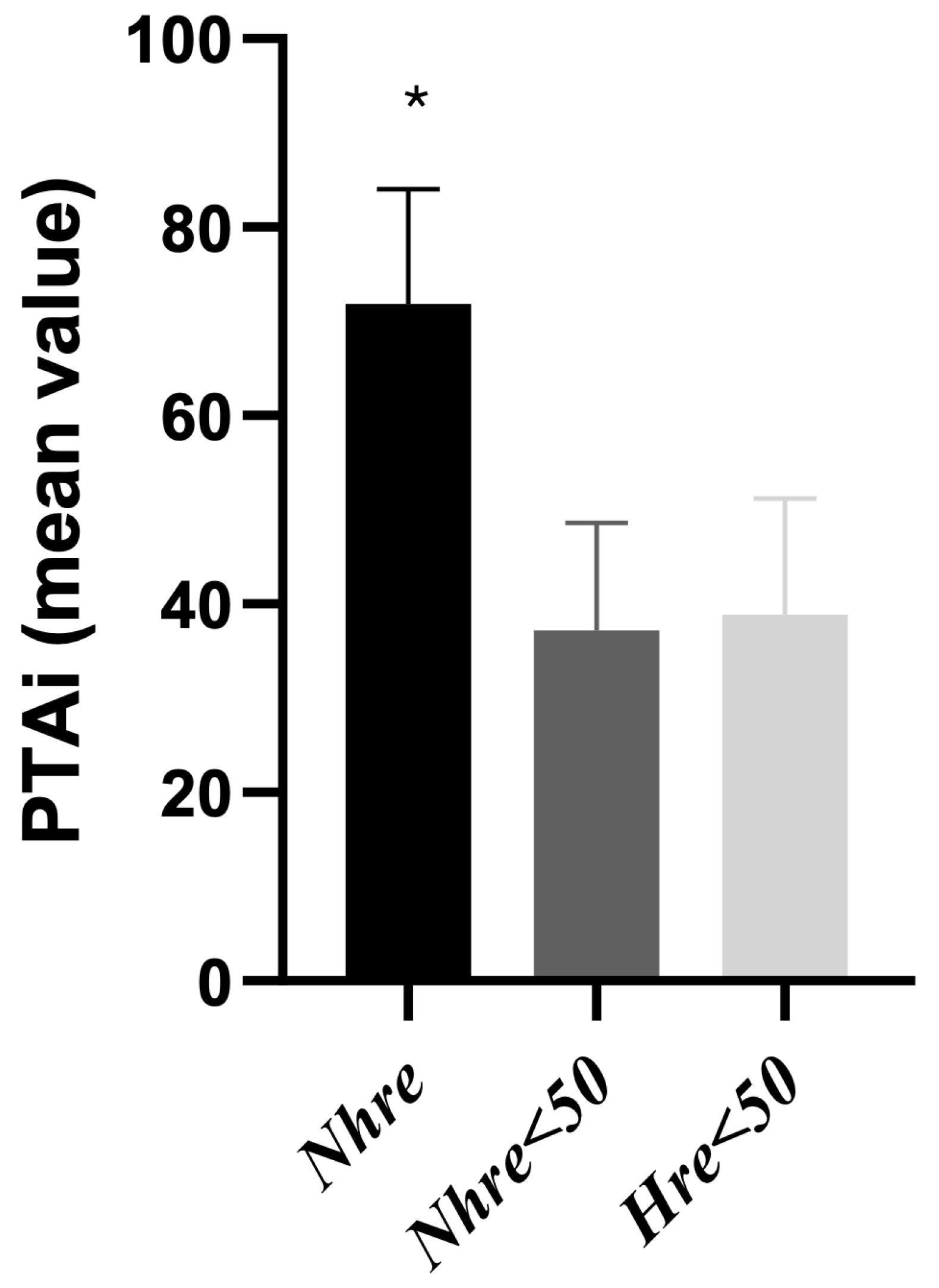 Vetsci 11 00121 g002