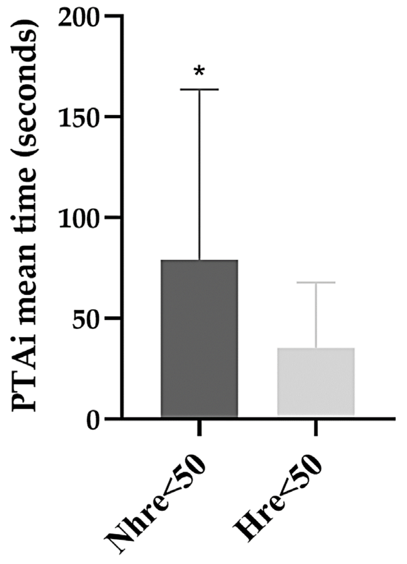 Vetsci 11 00121 g003